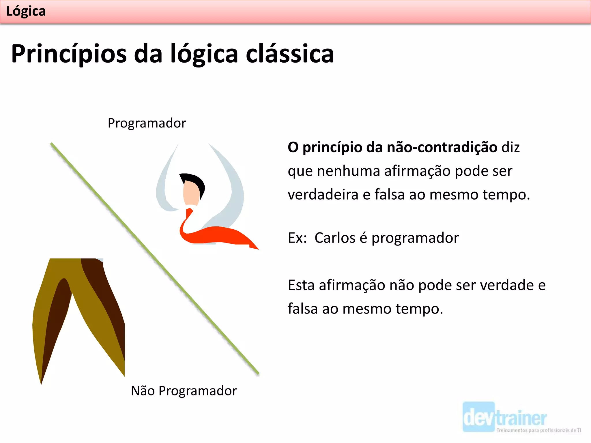 O princípio da não-contradição diz
que nenhuma afirmação pode ser
verdadeira e falsa ao mesmo tempo.
Ex: Carlos é programador
Esta afirmação não pode ser verdade e
falsa ao mesmo tempo.
Princípios da lógica clássica
Lógica
Programador
Não Programador
 