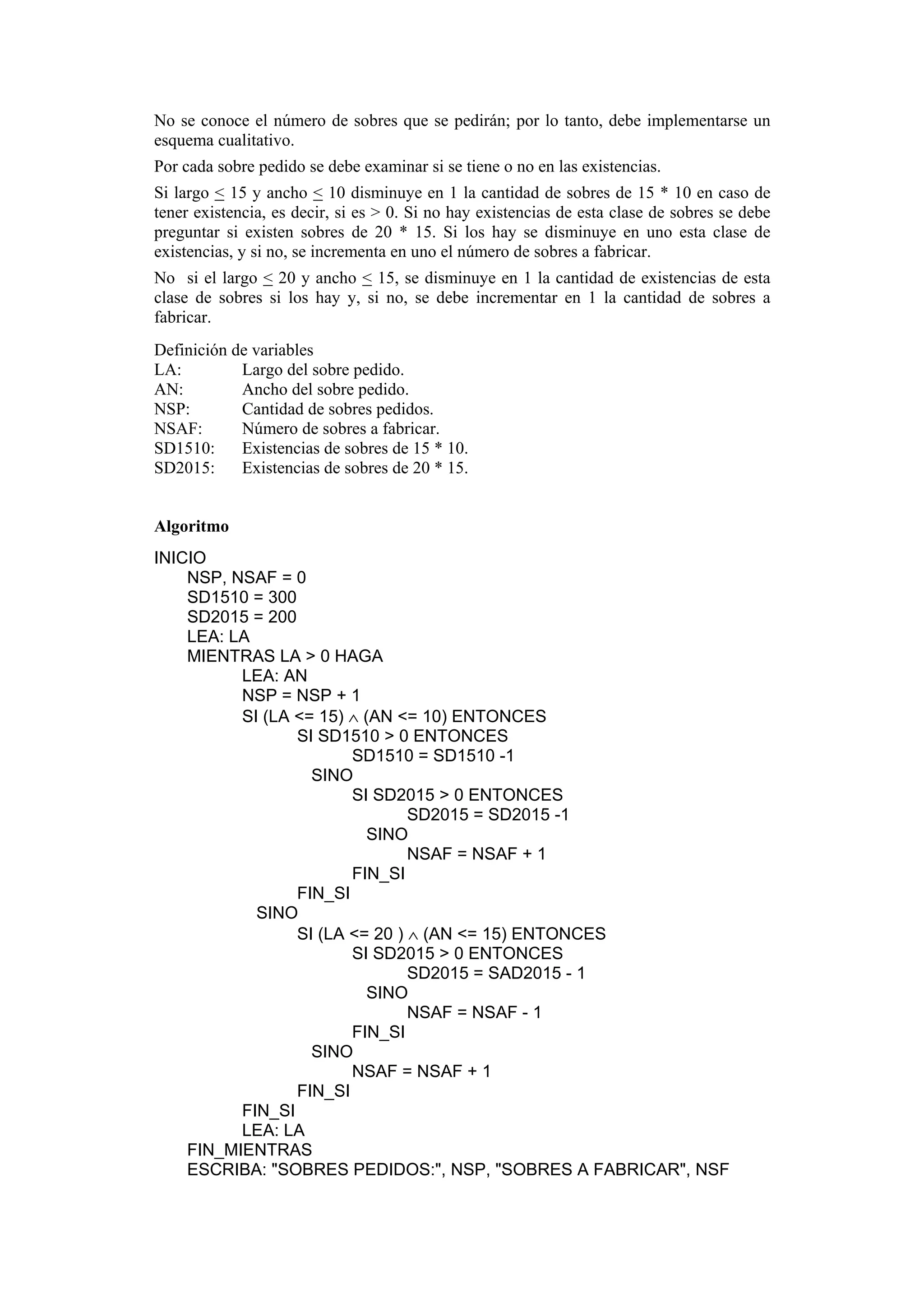 No se conoce el número de sobres que se pedirán; por lo tanto, debe implementarse un
esquema cualitativo.
Por cada sobre pedido se debe examinar si se tiene o no en las existencias.
Si largo < 15 y ancho < 10 disminuye en 1 la cantidad de sobres de 15 * 10 en caso de
tener existencia, es decir, si es > 0. Si no hay existencias de esta clase de sobres se debe
preguntar si existen sobres de 20 * 15. Si los hay se disminuye en uno esta clase de
existencias, y si no, se incrementa en uno el número de sobres a fabricar.
No si el largo < 20 y ancho < 15, se disminuye en 1 la cantidad de existencias de esta
clase de sobres si los hay y, si no, se debe incrementar en 1 la cantidad de sobres a
fabricar.
Definición de variables
LA:
Largo del sobre pedido.
AN:
Ancho del sobre pedido.
NSP:
Cantidad de sobres pedidos.
NSAF:
Número de sobres a fabricar.
SD1510:
Existencias de sobres de 15 * 10.
SD2015:
Existencias de sobres de 20 * 15.

Algoritmo
INICIO
NSP, NSAF = 0
SD1510 = 300
SD2015 = 200
LEA: LA
MIENTRAS LA > 0 HAGA
LEA: AN
NSP = NSP + 1
SI (LA <= 15) ∧ (AN <= 10) ENTONCES
SI SD1510 > 0 ENTONCES
SD1510 = SD1510 -1
SINO
SI SD2015 > 0 ENTONCES
SD2015 = SD2015 -1
SINO
NSAF = NSAF + 1
FIN_SI
FIN_SI
SINO
SI (LA <= 20 ) ∧ (AN <= 15) ENTONCES
SI SD2015 > 0 ENTONCES
SD2015 = SAD2015 - 1
SINO
NSAF = NSAF - 1
FIN_SI
SINO
NSAF = NSAF + 1
FIN_SI
FIN_SI
LEA: LA
FIN_MIENTRAS
ESCRIBA: "SOBRES PEDIDOS:", NSP, "SOBRES A FABRICAR", NSF

 