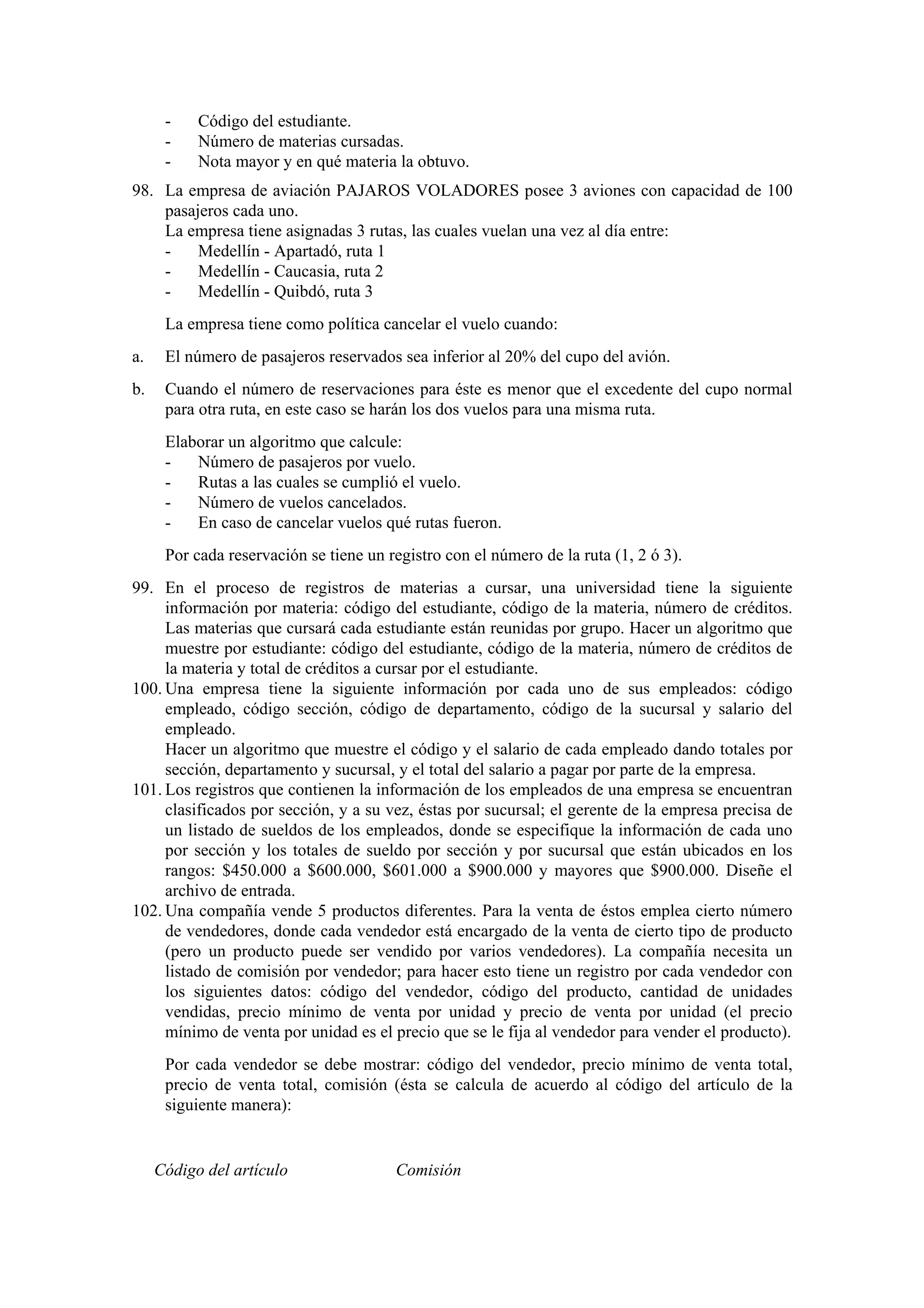 -

Código del estudiante.
Número de materias cursadas.
Nota mayor y en qué materia la obtuvo.

98. La empresa de aviación PAJAROS VOLADORES posee 3 aviones con capacidad de 100
pasajeros cada uno.
La empresa tiene asignadas 3 rutas, las cuales vuelan una vez al día entre:
Medellín - Apartadó, ruta 1
Medellín - Caucasia, ruta 2
Medellín - Quibdó, ruta 3
La empresa tiene como política cancelar el vuelo cuando:
a.

El número de pasajeros reservados sea inferior al 20% del cupo del avión.

b.

Cuando el número de reservaciones para éste es menor que el excedente del cupo normal
para otra ruta, en este caso se harán los dos vuelos para una misma ruta.
Elaborar un algoritmo que calcule:
Número de pasajeros por vuelo.
Rutas a las cuales se cumplió el vuelo.
Número de vuelos cancelados.
En caso de cancelar vuelos qué rutas fueron.
Por cada reservación se tiene un registro con el número de la ruta (1, 2 ó 3).

99. En el proceso de registros de materias a cursar, una universidad tiene la siguiente
información por materia: código del estudiante, código de la materia, número de créditos.
Las materias que cursará cada estudiante están reunidas por grupo. Hacer un algoritmo que
muestre por estudiante: código del estudiante, código de la materia, número de créditos de
la materia y total de créditos a cursar por el estudiante.
100. Una empresa tiene la siguiente información por cada uno de sus empleados: código
empleado, código sección, código de departamento, código de la sucursal y salario del
empleado.
Hacer un algoritmo que muestre el código y el salario de cada empleado dando totales por
sección, departamento y sucursal, y el total del salario a pagar por parte de la empresa.
101. Los registros que contienen la información de los empleados de una empresa se encuentran
clasificados por sección, y a su vez, éstas por sucursal; el gerente de la empresa precisa de
un listado de sueldos de los empleados, donde se especifique la información de cada uno
por sección y los totales de sueldo por sección y por sucursal que están ubicados en los
rangos: $450.000 a $600.000, $601.000 a $900.000 y mayores que $900.000. Diseñe el
archivo de entrada.
102. Una compañía vende 5 productos diferentes. Para la venta de éstos emplea cierto número
de vendedores, donde cada vendedor está encargado de la venta de cierto tipo de producto
(pero un producto puede ser vendido por varios vendedores). La compañía necesita un
listado de comisión por vendedor; para hacer esto tiene un registro por cada vendedor con
los siguientes datos: código del vendedor, código del producto, cantidad de unidades
vendidas, precio mínimo de venta por unidad y precio de venta por unidad (el precio
mínimo de venta por unidad es el precio que se le fija al vendedor para vender el producto).
Por cada vendedor se debe mostrar: código del vendedor, precio mínimo de venta total,
precio de venta total, comisión (ésta se calcula de acuerdo al código del artículo de la
siguiente manera):

Código del artículo

Comisión

 
