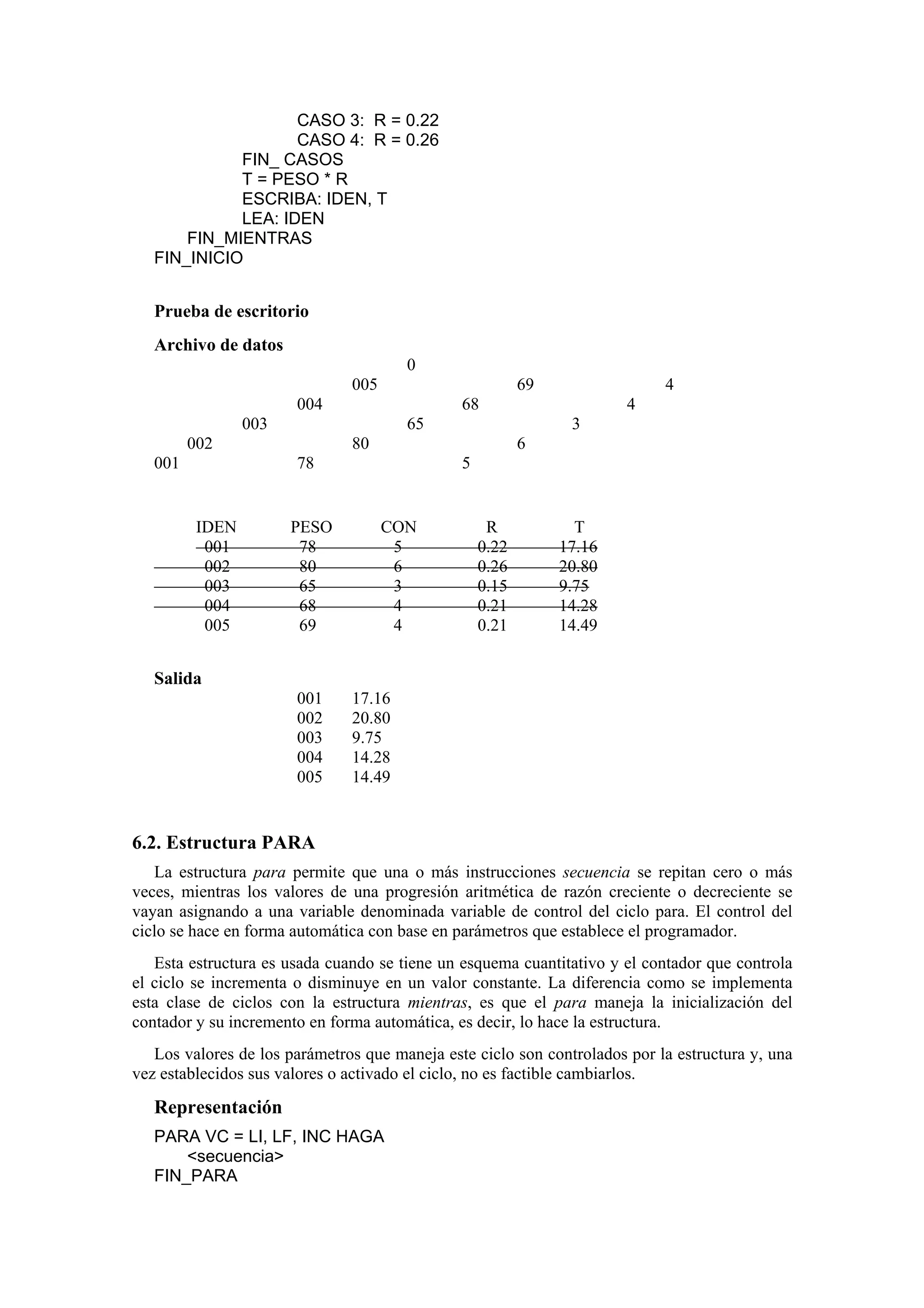 CASO 3: R = 0.22
CASO 4: R = 0.26
FIN_ CASOS
T = PESO * R
ESCRIBA: IDEN, T
LEA: IDEN
FIN_MIENTRAS
FIN_INICIO

Prueba de escritorio
Archivo de datos
0
005

69

004
003
001

3

80

6

78

IDEN
001
002
003
004
005

4

65

002

PESO
78
80
65
68
69

4

68

5

CON
5
6
3
4
4

R
0.22
0.26
0.15
0.21
0.21

T
17.16
20.80
9.75
14.28
14.49

Salida
001
002
003
004
005

17.16
20.80
9.75
14.28
14.49

6.2. Estructura PARA
La estructura para permite que una o más instrucciones secuencia se repitan cero o más
veces, mientras los valores de una progresión aritmética de razón creciente o decreciente se
vayan asignando a una variable denominada variable de control del ciclo para. El control del
ciclo se hace en forma automática con base en parámetros que establece el programador.
Esta estructura es usada cuando se tiene un esquema cuantitativo y el contador que controla
el ciclo se incrementa o disminuye en un valor constante. La diferencia como se implementa
esta clase de ciclos con la estructura mientras, es que el para maneja la inicialización del
contador y su incremento en forma automática, es decir, lo hace la estructura.
Los valores de los parámetros que maneja este ciclo son controlados por la estructura y, una
vez establecidos sus valores o activado el ciclo, no es factible cambiarlos.

Representación
PARA VC = LI, LF, INC HAGA
<secuencia>
FIN_PARA

 