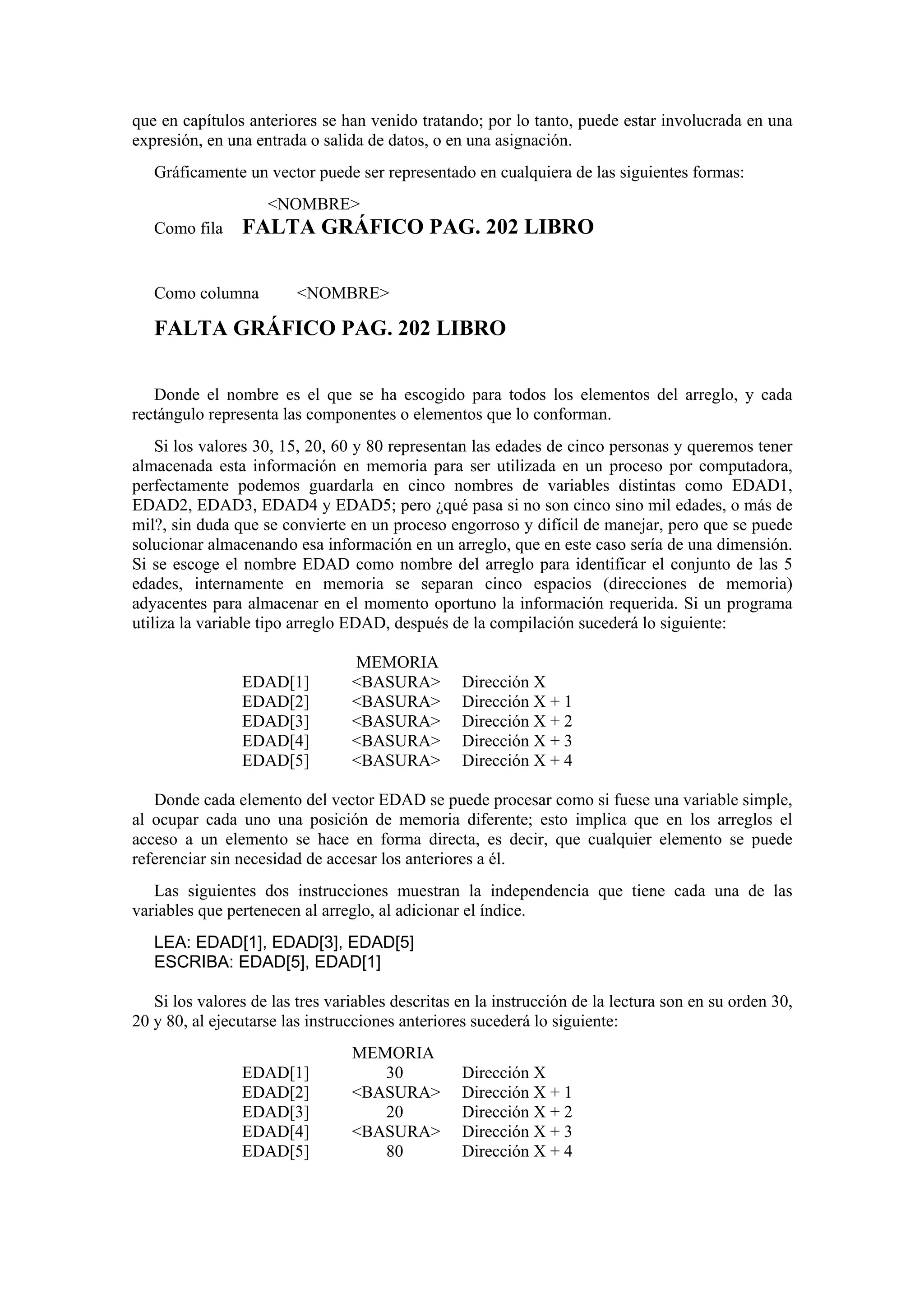 que en capítulos anteriores se han venido tratando; por lo tanto, puede estar involucrada en una
expresión, en una entrada o salida de datos, o en una asignación.
Gráficamente un vector puede ser representado en cualquiera de las siguientes formas:
<NOMBRE>
Como fila

FALTA GRÁFICO PAG. 202 LIBRO

Como columna

<NOMBRE>

FALTA GRÁFICO PAG. 202 LIBRO
Donde el nombre es el que se ha escogido para todos los elementos del arreglo, y cada
rectángulo representa las componentes o elementos que lo conforman.
Si los valores 30, 15, 20, 60 y 80 representan las edades de cinco personas y queremos tener
almacenada esta información en memoria para ser utilizada en un proceso por computadora,
perfectamente podemos guardarla en cinco nombres de variables distintas como EDAD1,
EDAD2, EDAD3, EDAD4 y EDAD5; pero ¿qué pasa si no son cinco sino mil edades, o más de
mil?, sin duda que se convierte en un proceso engorroso y difícil de manejar, pero que se puede
solucionar almacenando esa información en un arreglo, que en este caso sería de una dimensión.
Si se escoge el nombre EDAD como nombre del arreglo para identificar el conjunto de las 5
edades, internamente en memoria se separan cinco espacios (direcciones de memoria)
adyacentes para almacenar en el momento oportuno la información requerida. Si un programa
utiliza la variable tipo arreglo EDAD, después de la compilación sucederá lo siguiente:

EDAD[1]
EDAD[2]
EDAD[3]
EDAD[4]
EDAD[5]

MEMORIA
<BASURA>
<BASURA>
<BASURA>
<BASURA>
<BASURA>

Dirección X
Dirección X + 1
Dirección X + 2
Dirección X + 3
Dirección X + 4

Donde cada elemento del vector EDAD se puede procesar como si fuese una variable simple,
al ocupar cada uno una posición de memoria diferente; esto implica que en los arreglos el
acceso a un elemento se hace en forma directa, es decir, que cualquier elemento se puede
referenciar sin necesidad de accesar los anteriores a él.
Las siguientes dos instrucciones muestran la independencia que tiene cada una de las
variables que pertenecen al arreglo, al adicionar el índice.
LEA: EDAD[1], EDAD[3], EDAD[5]
ESCRIBA: EDAD[5], EDAD[1]
Si los valores de las tres variables descritas en la instrucción de la lectura son en su orden 30,
20 y 80, al ejecutarse las instrucciones anteriores sucederá lo siguiente:
EDAD[1]
EDAD[2]
EDAD[3]
EDAD[4]
EDAD[5]

MEMORIA
30
<BASURA>
20
<BASURA>
80

Dirección X
Dirección X + 1
Dirección X + 2
Dirección X + 3
Dirección X + 4

 