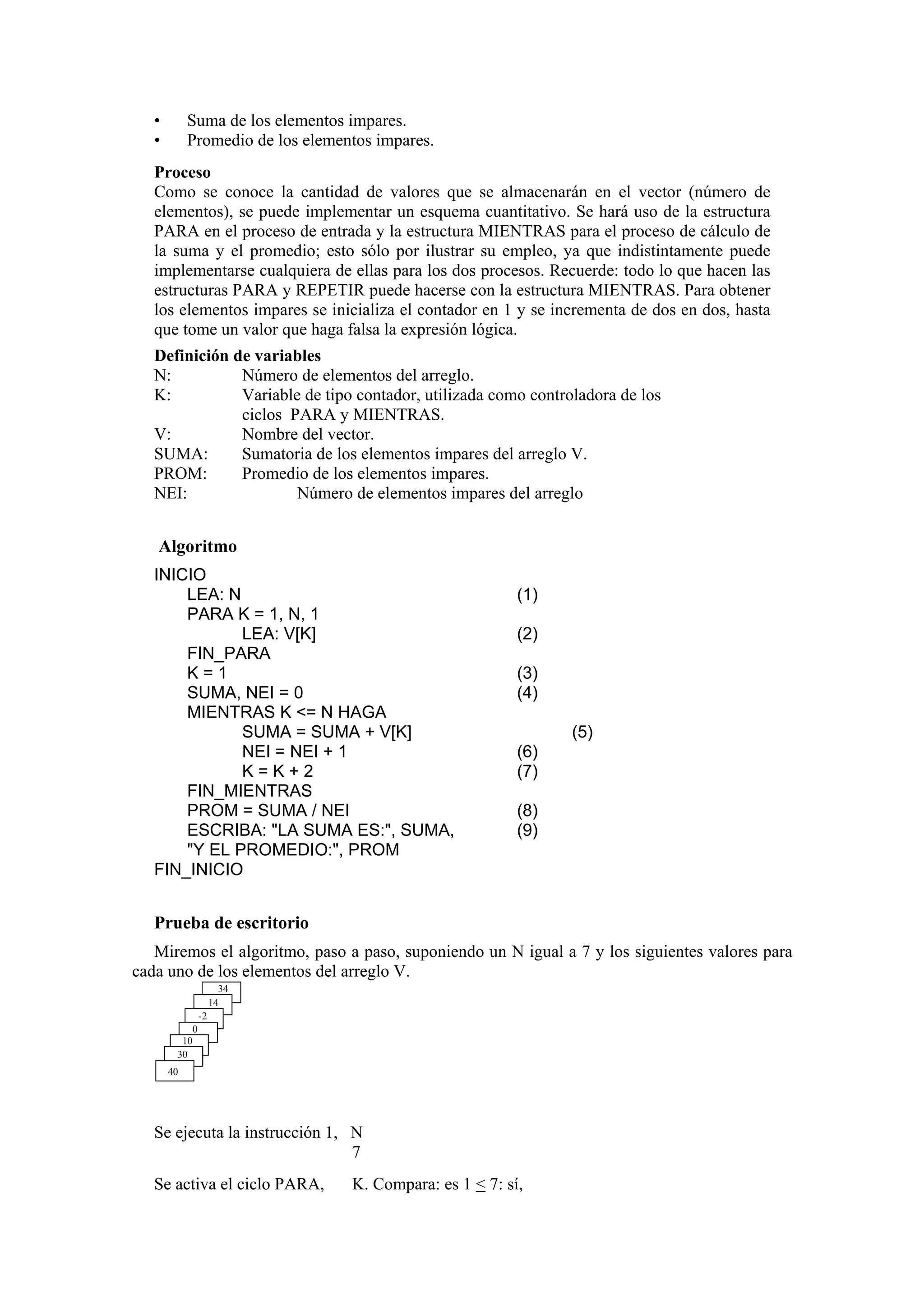 •
•

Suma de los elementos impares.
Promedio de los elementos impares.

Proceso
Como se conoce la cantidad de valores que se almacenarán en el vector (número de
elementos), se puede implementar un esquema cuantitativo. Se hará uso de la estructura
PARA en el proceso de entrada y la estructura MIENTRAS para el proceso de cálculo de
la suma y el promedio; esto sólo por ilustrar su empleo, ya que indistintamente puede
implementarse cualquiera de ellas para los dos procesos. Recuerde: todo lo que hacen las
estructuras PARA y REPETIR puede hacerse con la estructura MIENTRAS. Para obtener
los elementos impares se inicializa el contador en 1 y se incrementa de dos en dos, hasta
que tome un valor que haga falsa la expresión lógica.
Definición de variables
N:
Número de elementos del arreglo.
K:
Variable de tipo contador, utilizada como controladora de los
ciclos PARA y MIENTRAS.
V:
Nombre del vector.
SUMA:
Sumatoria de los elementos impares del arreglo V.
PROM:
Promedio de los elementos impares.
NEI:
Número de elementos impares del arreglo

Algoritmo
INICIO
LEA: N
PARA K = 1, N, 1
LEA: V[K]
FIN_PARA
K=1
SUMA, NEI = 0
MIENTRAS K <= N HAGA
SUMA = SUMA + V[K]
NEI = NEI + 1
K=K+2
FIN_MIENTRAS
PROM = SUMA / NEI
ESCRIBA: "LA SUMA ES:", SUMA,
"Y EL PROMEDIO:", PROM
FIN_INICIO

(1)
(2)
(3)
(4)
(5)
(6)
(7)
(8)
(9)

Prueba de escritorio
Miremos el algoritmo, paso a paso, suponiendo un N igual a 7 y los siguientes valores para
cada uno de los elementos del arreglo V.
34
14
-2
0
10
30
40

Se ejecuta la instrucción 1, N
7
Se activa el ciclo PARA,

K. Compara: es 1 < 7: sí,

 