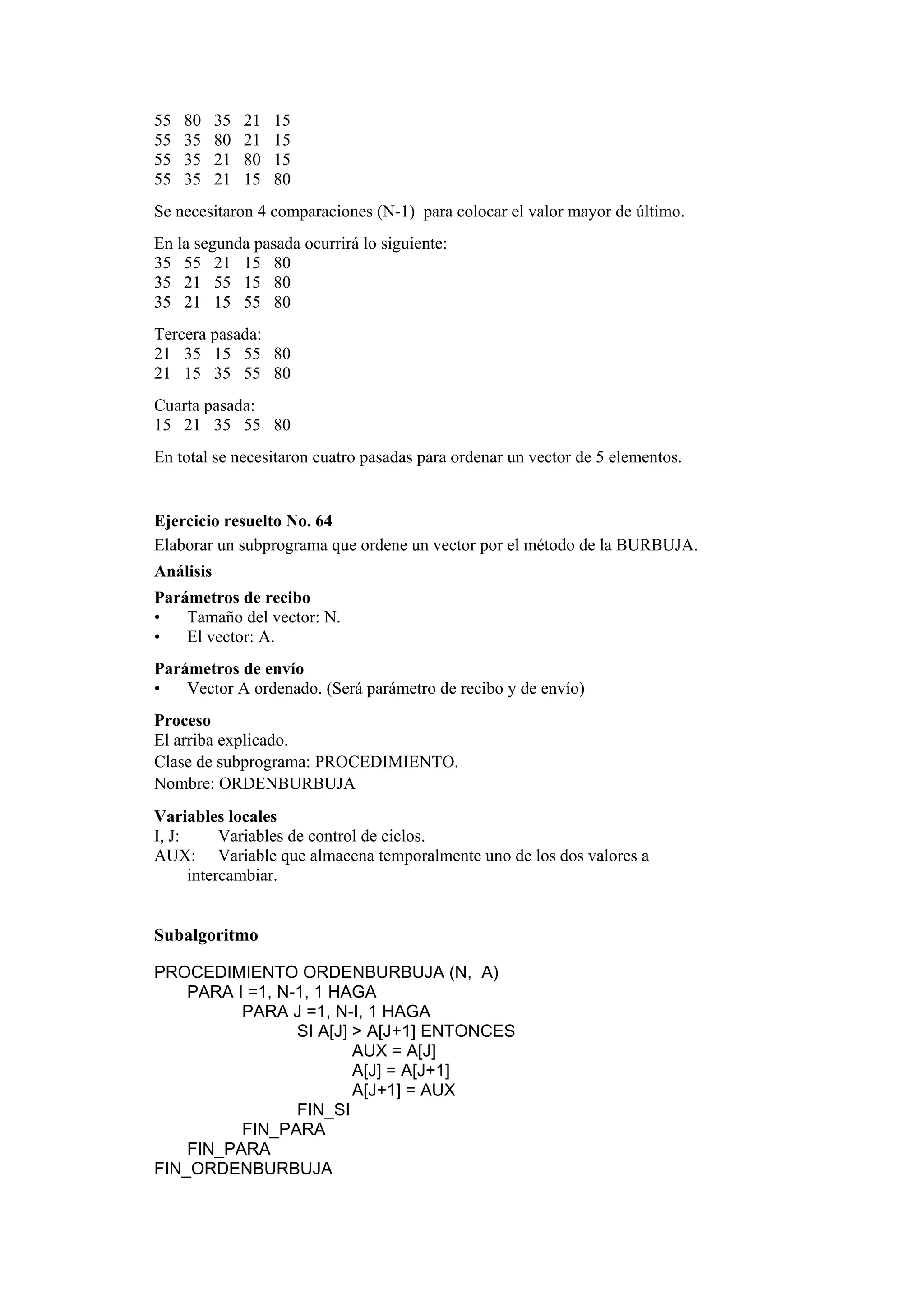 55
55
55
55

80
35
35
35

35
80
21
21

21
21
80
15

15
15
15
80

Se necesitaron 4 comparaciones (N-1) para colocar el valor mayor de último.
En la segunda pasada ocurrirá lo siguiente:
35 55 21 15 80
35 21 55 15 80
35 21 15 55 80
Tercera pasada:
21 35 15 55 80
21 15 35 55 80
Cuarta pasada:
15 21 35 55 80
En total se necesitaron cuatro pasadas para ordenar un vector de 5 elementos.

Ejercicio resuelto No. 64
Elaborar un subprograma que ordene un vector por el método de la BURBUJA.
Análisis
Parámetros de recibo
•
Tamaño del vector: N.
•
El vector: A.
Parámetros de envío
•
Vector A ordenado. (Será parámetro de recibo y de envío)
Proceso
El arriba explicado.
Clase de subprograma: PROCEDIMIENTO.
Nombre: ORDENBURBUJA
Variables locales
I, J:
Variables de control de ciclos.
AUX: Variable que almacena temporalmente uno de los dos valores a
intercambiar.

Subalgoritmo
PROCEDIMIENTO ORDENBURBUJA (N, A)
PARA I =1, N-1, 1 HAGA
PARA J =1, N-I, 1 HAGA
SI A[J] > A[J+1] ENTONCES
AUX = A[J]
A[J] = A[J+1]
A[J+1] = AUX
FIN_SI
FIN_PARA
FIN_PARA
FIN_ORDENBURBUJA

 