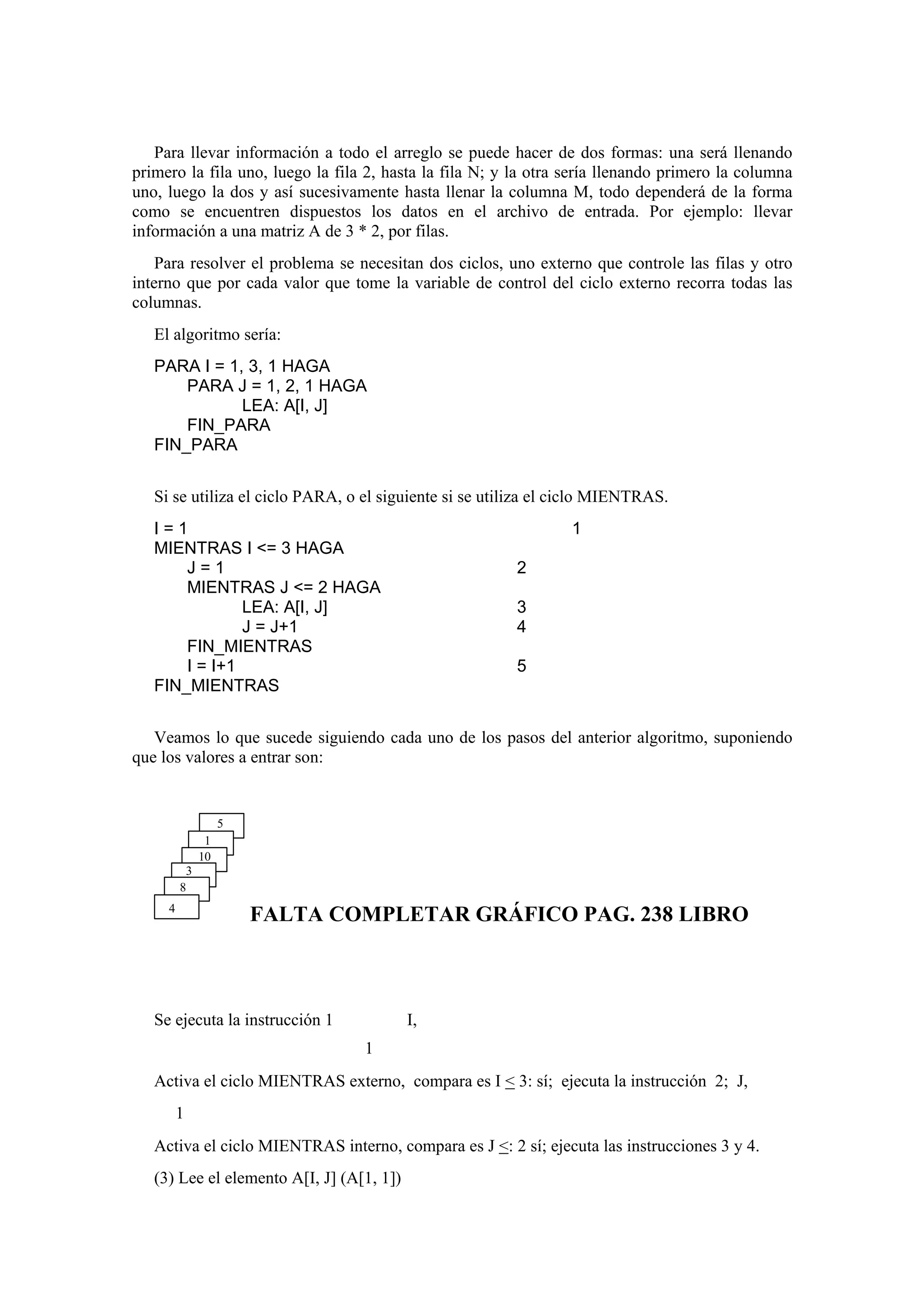 Para llevar información a todo el arreglo se puede hacer de dos formas: una será llenando
primero la fila uno, luego la fila 2, hasta la fila N; y la otra sería llenando primero la columna
uno, luego la dos y así sucesivamente hasta llenar la columna M, todo dependerá de la forma
como se encuentren dispuestos los datos en el archivo de entrada. Por ejemplo: llevar
información a una matriz A de 3 * 2, por filas.
Para resolver el problema se necesitan dos ciclos, uno externo que controle las filas y otro
interno que por cada valor que tome la variable de control del ciclo externo recorra todas las
columnas.
El algoritmo sería:
PARA I = 1, 3, 1 HAGA
PARA J = 1, 2, 1 HAGA
LEA: A[I, J]
FIN_PARA
FIN_PARA
Si se utiliza el ciclo PARA, o el siguiente si se utiliza el ciclo MIENTRAS.
I=1
MIENTRAS I <= 3 HAGA
J=1
MIENTRAS J <= 2 HAGA
LEA: A[I, J]
J = J+1
FIN_MIENTRAS
I = I+1
FIN_MIENTRAS

1
2
3
4
5

Veamos lo que sucede siguiendo cada uno de los pasos del anterior algoritmo, suponiendo
que los valores a entrar son:

5
1
10
3
8
4

FALTA COMPLETAR GRÁFICO PAG. 238 LIBRO

Se ejecuta la instrucción 1

I,
1

Activa el ciclo MIENTRAS externo, compara es I < 3: sí; ejecuta la instrucción 2; J,
1
Activa el ciclo MIENTRAS interno, compara es J <: 2 sí; ejecuta las instrucciones 3 y 4.
(3) Lee el elemento A[I, J] (A[1, 1])

 