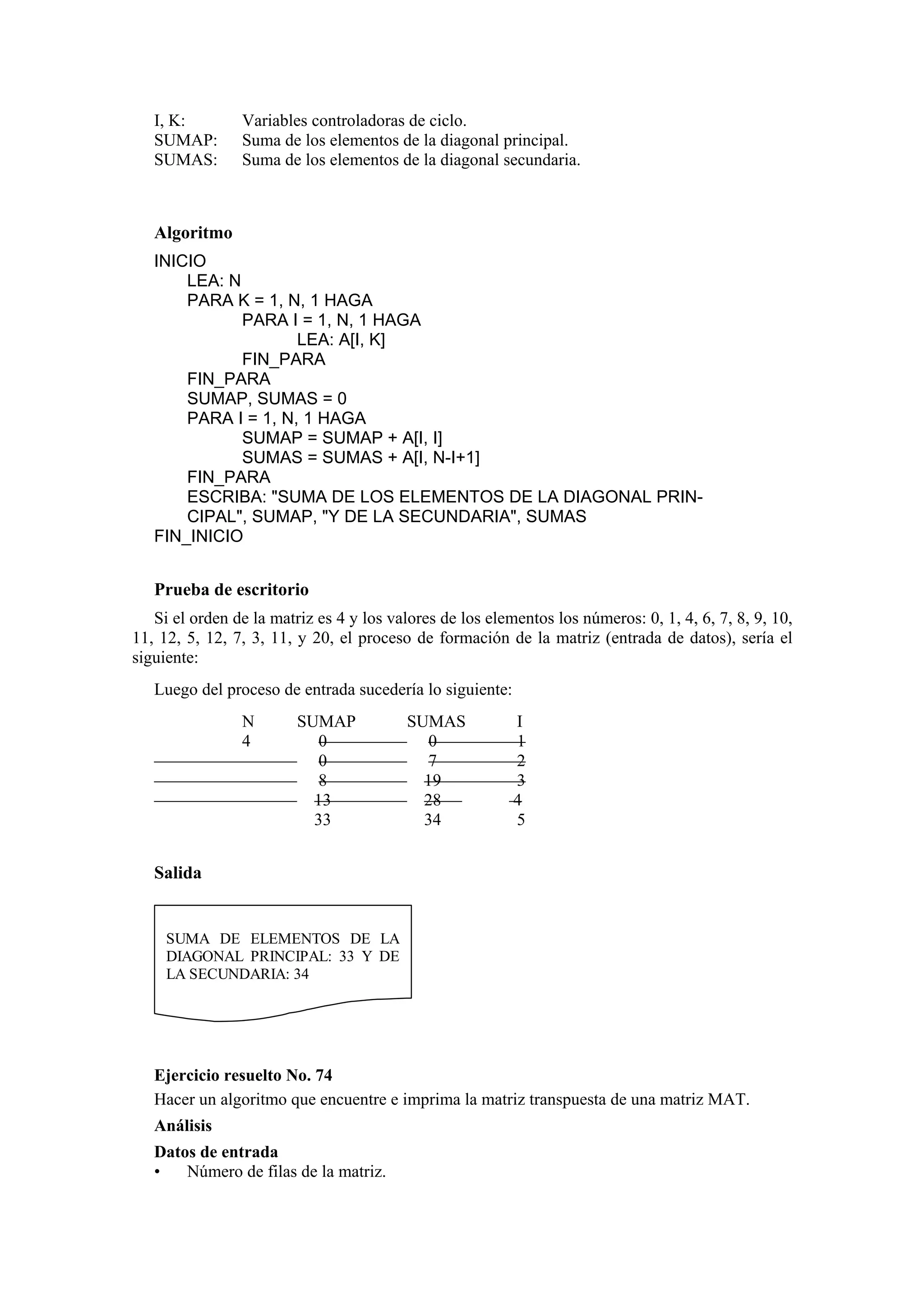 I, K:
SUMAP:
SUMAS:

Variables controladoras de ciclo.
Suma de los elementos de la diagonal principal.
Suma de los elementos de la diagonal secundaria.

Algoritmo
INICIO
LEA: N
PARA K = 1, N, 1 HAGA
PARA I = 1, N, 1 HAGA
LEA: A[I, K]
FIN_PARA
FIN_PARA
SUMAP, SUMAS = 0
PARA I = 1, N, 1 HAGA
SUMAP = SUMAP + A[I, I]
SUMAS = SUMAS + A[I, N-I+1]
FIN_PARA
ESCRIBA: "SUMA DE LOS ELEMENTOS DE LA DIAGONAL PRINCIPAL", SUMAP, "Y DE LA SECUNDARIA", SUMAS
FIN_INICIO

Prueba de escritorio
Si el orden de la matriz es 4 y los valores de los elementos los números: 0, 1, 4, 6, 7, 8, 9, 10,
11, 12, 5, 12, 7, 3, 11, y 20, el proceso de formación de la matriz (entrada de datos), sería el
siguiente:
Luego del proceso de entrada sucedería lo siguiente:
N
4

SUMAP
0
0
8
13
33

SUMAS
0
7
19
28
34

I
1
2
3
4
5

Salida

SUMA DE ELEMENTOS DE LA
DIAGONAL PRINCIPAL: 33 Y DE
LA SECUNDARIA: 34

Ejercicio resuelto No. 74
Hacer un algoritmo que encuentre e imprima la matriz transpuesta de una matriz MAT.
Análisis
Datos de entrada
•
Número de filas de la matriz.

 