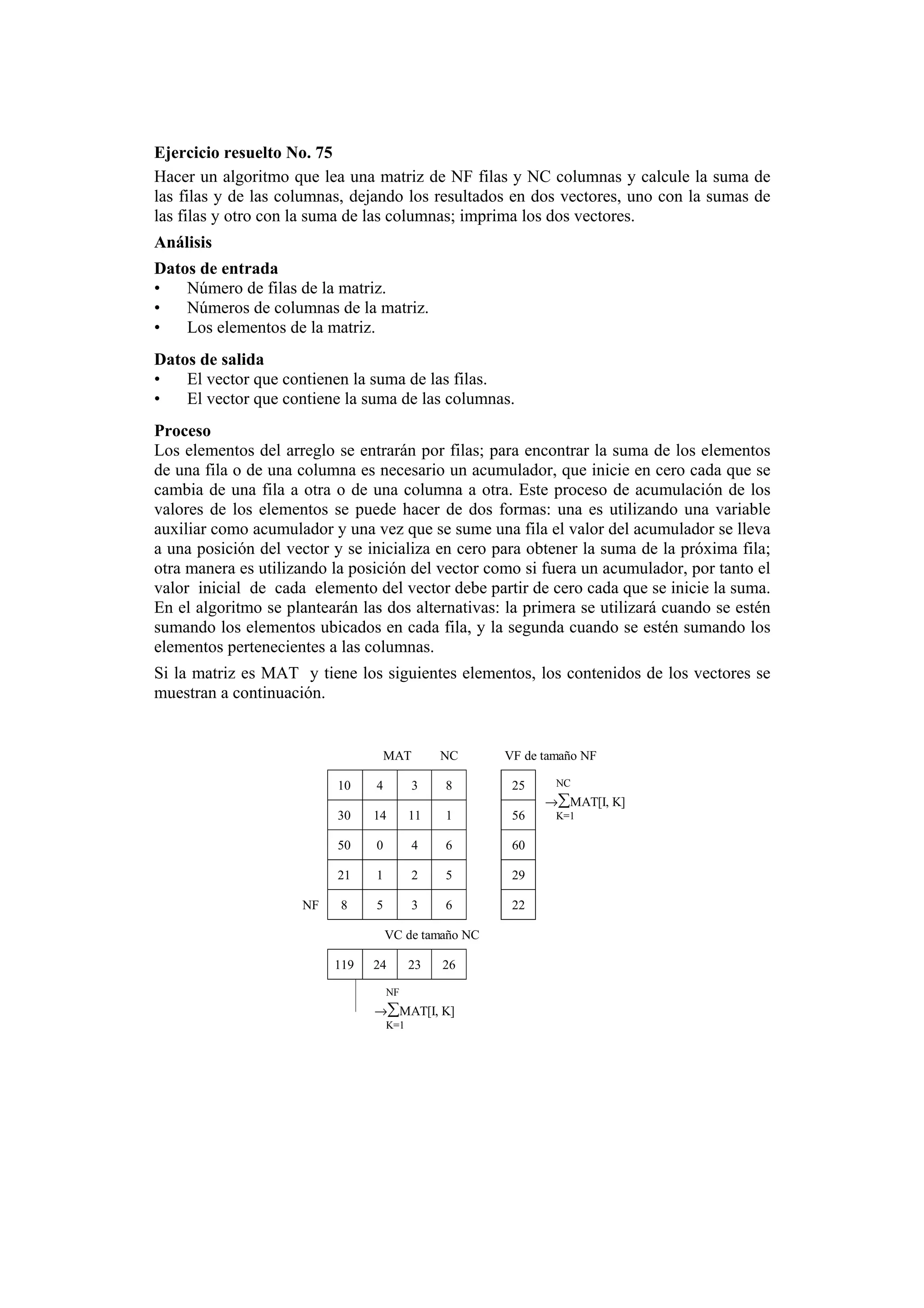 Ejercicio resuelto No. 75
Hacer un algoritmo que lea una matriz de NF filas y NC columnas y calcule la suma de
las filas y de las columnas, dejando los resultados en dos vectores, uno con la sumas de
las filas y otro con la suma de las columnas; imprima los dos vectores.
Análisis
Datos de entrada
•
Número de filas de la matriz.
•
Números de columnas de la matriz.
•
Los elementos de la matriz.
Datos de salida
•
El vector que contienen la suma de las filas.
•
El vector que contiene la suma de las columnas.
Proceso
Los elementos del arreglo se entrarán por filas; para encontrar la suma de los elementos
de una fila o de una columna es necesario un acumulador, que inicie en cero cada que se
cambia de una fila a otra o de una columna a otra. Este proceso de acumulación de los
valores de los elementos se puede hacer de dos formas: una es utilizando una variable
auxiliar como acumulador y una vez que se sume una fila el valor del acumulador se lleva
a una posición del vector y se inicializa en cero para obtener la suma de la próxima fila;
otra manera es utilizando la posición del vector como si fuera un acumulador, por tanto el
valor inicial de cada elemento del vector debe partir de cero cada que se inicie la suma.
En el algoritmo se plantearán las dos alternativas: la primera se utilizará cuando se estén
sumando los elementos ubicados en cada fila, y la segunda cuando se estén sumando los
elementos pertenecientes a las columnas.
Si la matriz es MAT y tiene los siguientes elementos, los contenidos de los vectores se
muestran a continuación.

MAT
10

4

3

NC
8

VF de tamaño NF
25

NC

→∑MAT[I, K]
30

11

1

56

50

0

4

6

60

21
NF

14

1

2

5

29

8

5

3

6

22

VC de tamaño NC
119

24

23

26

NF

→∑MAT[I, K]
K=1

K=1

 