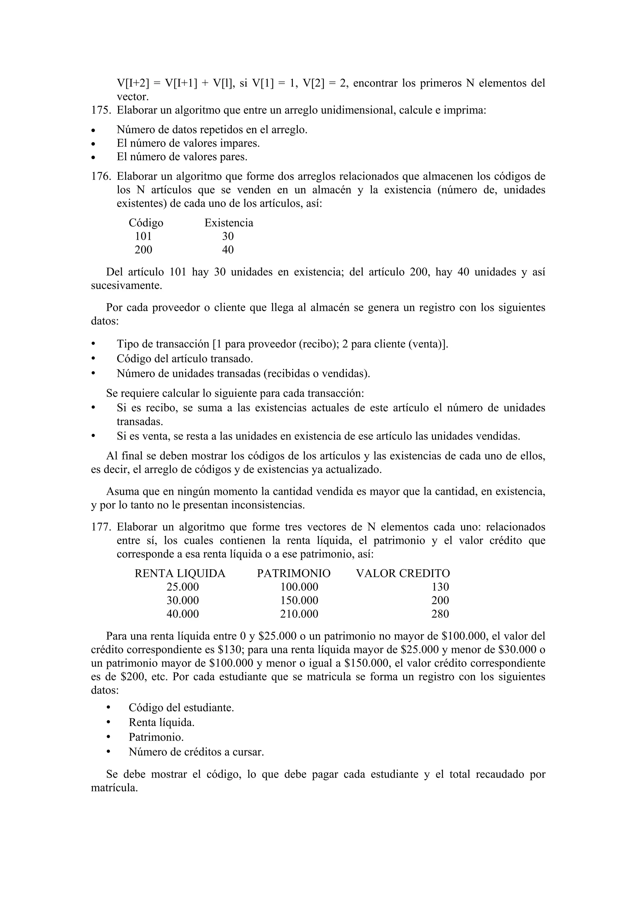 V[I+2] = V[I+1] + V[l], si V[1] = 1, V[2] = 2, encontrar los primeros N elementos del
vector.
175. Elaborar un algoritmo que entre un arreglo unidimensional, calcule e imprima:
•
•
•

Número de datos repetidos en el arreglo.
El número de valores impares.
El número de valores pares.

176. Elaborar un algoritmo que forme dos arreglos relacionados que almacenen los códigos de
los N artículos que se venden en un almacén y la existencia (número de, unidades
existentes) de cada uno de los artículos, así:
Código
101
200

Existencia
30
40

Del artículo 101 hay 30 unidades en existencia; del artículo 200, hay 40 unidades y así
sucesivamente.
Por cada proveedor o cliente que llega al almacén se genera un registro con los siguientes
datos:

•
•
•

Tipo de transacción [1 para proveedor (recibo); 2 para cliente (venta)].
Código del artículo transado.
Número de unidades transadas (recibidas o vendidas).

Se requiere calcular lo siguiente para cada transacción:
•
Si es recibo, se suma a las existencias actuales de este artículo el número de unidades
transadas.
•
Si es venta, se resta a las unidades en existencia de ese artículo las unidades vendidas.
Al final se deben mostrar los códigos de los artículos y las existencias de cada uno de ellos,
es decir, el arreglo de códigos y de existencias ya actualizado.
Asuma que en ningún momento la cantidad vendida es mayor que la cantidad, en existencia,
y por lo tanto no le presentan inconsistencias.
177. Elaborar un algoritmo que forme tres vectores de N elementos cada uno: relacionados
entre sí, los cuales contienen la renta líquida, el patrimonio y el valor crédito que
corresponde a esa renta líquida o a ese patrimonio, así:
RENTA LIQUIDA
25.000
30.000
40.000

PATRIMONIO
100.000
150.000
210.000

VALOR CREDITO
130
200
280

Para una renta líquida entre 0 y $25.000 o un patrimonio no mayor de $100.000, el valor del
crédito correspondiente es $130; para una renta líquida mayor de $25.000 y menor de $30.000 o
un patrimonio mayor de $100.000 y menor o igual a $150.000, el valor crédito correspondiente
es de $200, etc. Por cada estudiante que se matricula se forma un registro con los siguientes
datos:
• Código del estudiante.
• Renta líquida.
• Patrimonio.
• Número de créditos a cursar.
Se debe mostrar el código, lo que debe pagar cada estudiante y el total recaudado por
matrícula.

 