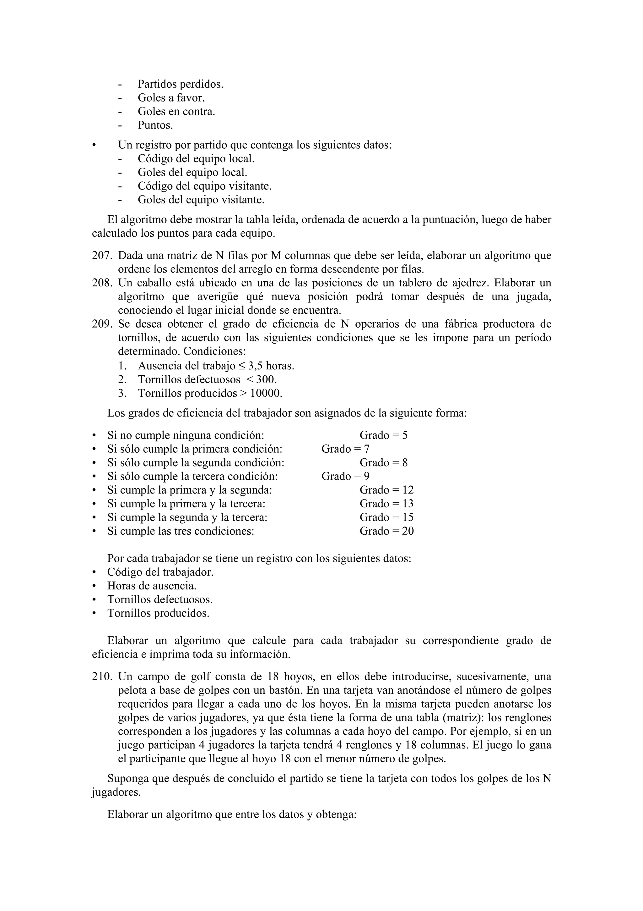 •

Partidos perdidos.
Goles a favor.
Goles en contra.
Puntos.

Un registro por partido que contenga los siguientes datos:
- Código del equipo local.
- Goles del equipo local.
- Código del equipo visitante.
- Goles del equipo visitante.

El algoritmo debe mostrar la tabla leída, ordenada de acuerdo a la puntuación, luego de haber
calculado los puntos para cada equipo.
207. Dada una matriz de N filas por M columnas que debe ser leída, elaborar un algoritmo que
ordene los elementos del arreglo en forma descendente por filas.
208. Un caballo está ubicado en una de las posiciones de un tablero de ajedrez. Elaborar un
algoritmo que averigüe qué nueva posición podrá tomar después de una jugada,
conociendo el lugar inicial donde se encuentra.
209. Se desea obtener el grado de eficiencia de N operarios de una fábrica productora de
tornillos, de acuerdo con las siguientes condiciones que se les impone para un período
determinado. Condiciones:
1. Ausencia del trabajo ≤ 3,5 horas.
2. Tornillos defectuosos < 300.
3. Tornillos producidos > 10000.
Los grados de eficiencia del trabajador son asignados de la siguiente forma:
•
•
•
•
•
•
•
•

Si no cumple ninguna condición:
Si sólo cumple la primera condición:
Si sólo cumple la segunda condición:
Si sólo cumple la tercera condición:
Si cumple la primera y la segunda:
Si cumple la primera y la tercera:
Si cumple la segunda y la tercera:
Si cumple las tres condiciones:

Grado = 5
Grado = 7
Grado = 8
Grado = 9
Grado = 12
Grado = 13
Grado = 15
Grado = 20

•
•
•
•

Por cada trabajador se tiene un registro con los siguientes datos:
Código del trabajador.
Horas de ausencia.
Tornillos defectuosos.
Tornillos producidos.

Elaborar un algoritmo que calcule para cada trabajador su correspondiente grado de
eficiencia e imprima toda su información.
210. Un campo de golf consta de 18 hoyos, en ellos debe introducirse, sucesivamente, una
pelota a base de golpes con un bastón. En una tarjeta van anotándose el número de golpes
requeridos para llegar a cada uno de los hoyos. En la misma tarjeta pueden anotarse los
golpes de varios jugadores, ya que ésta tiene la forma de una tabla (matriz): los renglones
corresponden a los jugadores y las columnas a cada hoyo del campo. Por ejemplo, si en un
juego participan 4 jugadores la tarjeta tendrá 4 renglones y 18 columnas. El juego lo gana
el participante que llegue al hoyo 18 con el menor número de golpes.
Suponga que después de concluido el partido se tiene la tarjeta con todos los golpes de los N
jugadores.
Elaborar un algoritmo que entre los datos y obtenga:

 