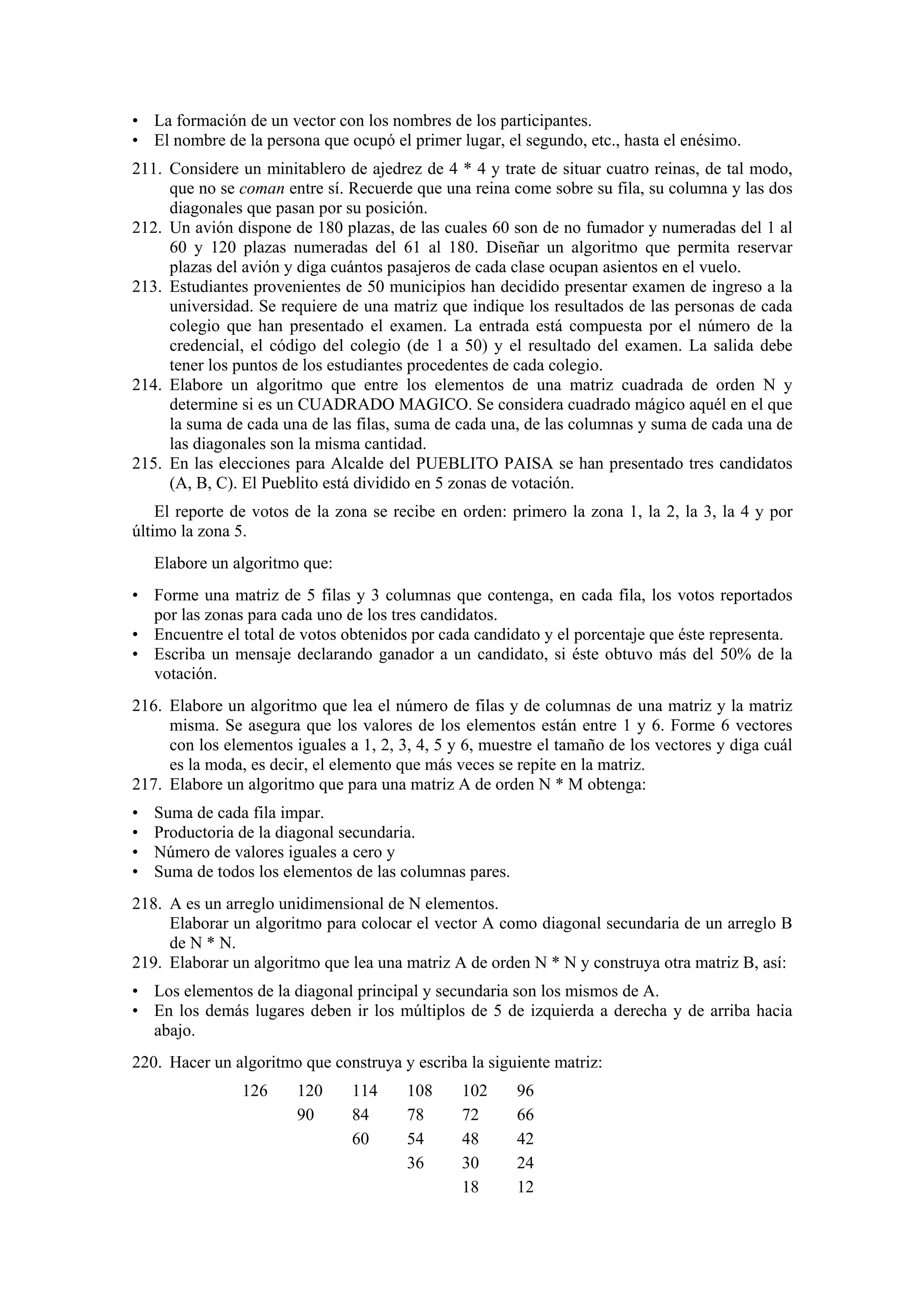 • La formación de un vector con los nombres de los participantes.
• El nombre de la persona que ocupó el primer lugar, el segundo, etc., hasta el enésimo.
211. Considere un minitablero de ajedrez de 4 * 4 y trate de situar cuatro reinas, de tal modo,
que no se coman entre sí. Recuerde que una reina come sobre su fila, su columna y las dos
diagonales que pasan por su posición.
212. Un avión dispone de 180 plazas, de las cuales 60 son de no fumador y numeradas del 1 al
60 y 120 plazas numeradas del 61 al 180. Diseñar un algoritmo que permita reservar
plazas del avión y diga cuántos pasajeros de cada clase ocupan asientos en el vuelo.
213. Estudiantes provenientes de 50 municipios han decidido presentar examen de ingreso a la
universidad. Se requiere de una matriz que indique los resultados de las personas de cada
colegio que han presentado el examen. La entrada está compuesta por el número de la
credencial, el código del colegio (de 1 a 50) y el resultado del examen. La salida debe
tener los puntos de los estudiantes procedentes de cada colegio.
214. Elabore un algoritmo que entre los elementos de una matriz cuadrada de orden N y
determine si es un CUADRADO MAGICO. Se considera cuadrado mágico aquél en el que
la suma de cada una de las filas, suma de cada una, de las columnas y suma de cada una de
las diagonales son la misma cantidad.
215. En las elecciones para Alcalde del PUEBLITO PAISA se han presentado tres candidatos
(A, B, C). El Pueblito está dividido en 5 zonas de votación.
El reporte de votos de la zona se recibe en orden: primero la zona 1, la 2, la 3, la 4 y por
último la zona 5.
Elabore un algoritmo que:
• Forme una matriz de 5 filas y 3 columnas que contenga, en cada fila, los votos reportados
por las zonas para cada uno de los tres candidatos.
• Encuentre el total de votos obtenidos por cada candidato y el porcentaje que éste representa.
• Escriba un mensaje declarando ganador a un candidato, si éste obtuvo más del 50% de la
votación.
216. Elabore un algoritmo que lea el número de filas y de columnas de una matriz y la matriz
misma. Se asegura que los valores de los elementos están entre 1 y 6. Forme 6 vectores
con los elementos iguales a 1, 2, 3, 4, 5 y 6, muestre el tamaño de los vectores y diga cuál
es la moda, es decir, el elemento que más veces se repite en la matriz.
217. Elabore un algoritmo que para una matriz A de orden N * M obtenga:
•
•
•
•

Suma de cada fila impar.
Productoria de la diagonal secundaria.
Número de valores iguales a cero y
Suma de todos los elementos de las columnas pares.

218. A es un arreglo unidimensional de N elementos.
Elaborar un algoritmo para colocar el vector A como diagonal secundaria de un arreglo B
de N * N.
219. Elaborar un algoritmo que lea una matriz A de orden N * N y construya otra matriz B, así:
• Los elementos de la diagonal principal y secundaria son los mismos de A.
• En los demás lugares deben ir los múltiplos de 5 de izquierda a derecha y de arriba hacia
abajo.
220. Hacer un algoritmo que construya y escriba la siguiente matriz:
126

120
90

114
84
60

108
78
54
36

102
72
48
30
18

96
66
42
24
12

 