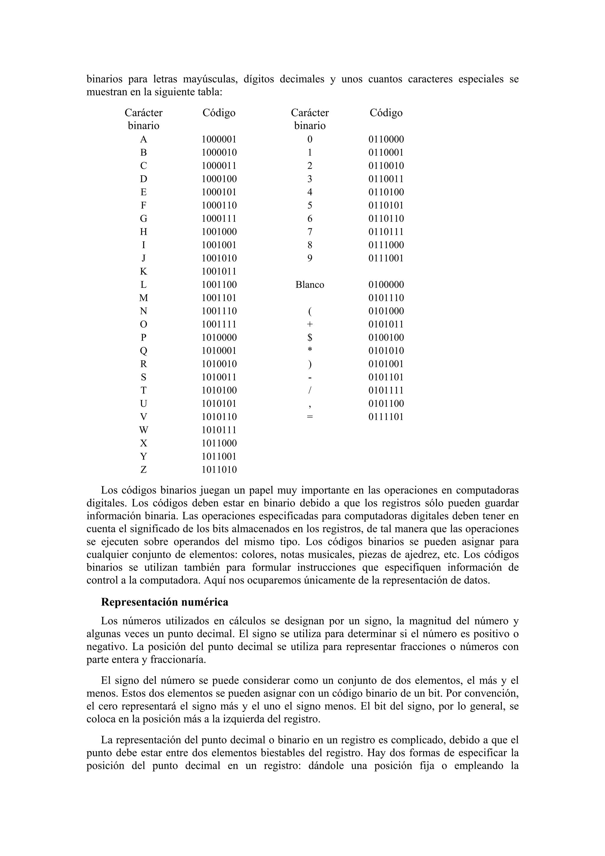 binarios para letras mayúsculas, dígitos decimales y unos cuantos caracteres especiales se
muestran en la siguiente tabla:
Carácter
binario

Código

Carácter
binario

Código

A
B
C
D
E
F
G
H
I
J
K
L
M
N
O
P
Q
R
S
T
U
V
W
X
Y
Z

1000001
1000010
1000011
1000100
1000101
1000110
1000111
1001000
1001001
1001010
1001011
1001100
1001101
1001110
1001111
1010000
1010001
1010010
1010011
1010100
1010101
1010110
1010111
1011000
1011001
1011010

0
1
2
3
4
5
6
7
8
9

0110000
0110001
0110010
0110011
0110100
0110101
0110110
0110111
0111000
0111001

Blanco

0100000
0101110
0101000
0101011
0100100
0101010
0101001
0101101
0101111
0101100
0111101

(
+
$
*
)
/
,
=

Los códigos binarios juegan un papel muy importante en las operaciones en computadoras
digitales. Los códigos deben estar en binario debido a que los registros sólo pueden guardar
información binaria. Las operaciones especificadas para computadoras digitales deben tener en
cuenta el significado de los bits almacenados en los registros, de tal manera que las operaciones
se ejecuten sobre operandos del mismo tipo. Los códigos binarios se pueden asignar para
cualquier conjunto de elementos: colores, notas musicales, piezas de ajedrez, etc. Los códigos
binarios se utilizan también para formular instrucciones que especifiquen información de
control a la computadora. Aquí nos ocuparemos únicamente de la representación de datos.

Representación numérica
Los números utilizados en cálculos se designan por un signo, la magnitud del número y
algunas veces un punto decimal. El signo se utiliza para determinar si el número es positivo o
negativo. La posición del punto decimal se utiliza para representar fracciones o números con
parte entera y fraccionaría.
El signo del número se puede considerar como un conjunto de dos elementos, el más y el
menos. Estos dos elementos se pueden asignar con un código binario de un bit. Por convención,
el cero representará el signo más y el uno el signo menos. El bit del signo, por lo general, se
coloca en la posición más a la izquierda del registro.
La representación del punto decimal o binario en un registro es complicado, debido a que el
punto debe estar entre dos elementos biestables del registro. Hay dos formas de especificar la
posición del punto decimal en un registro: dándole una posición fija o empleando la

 