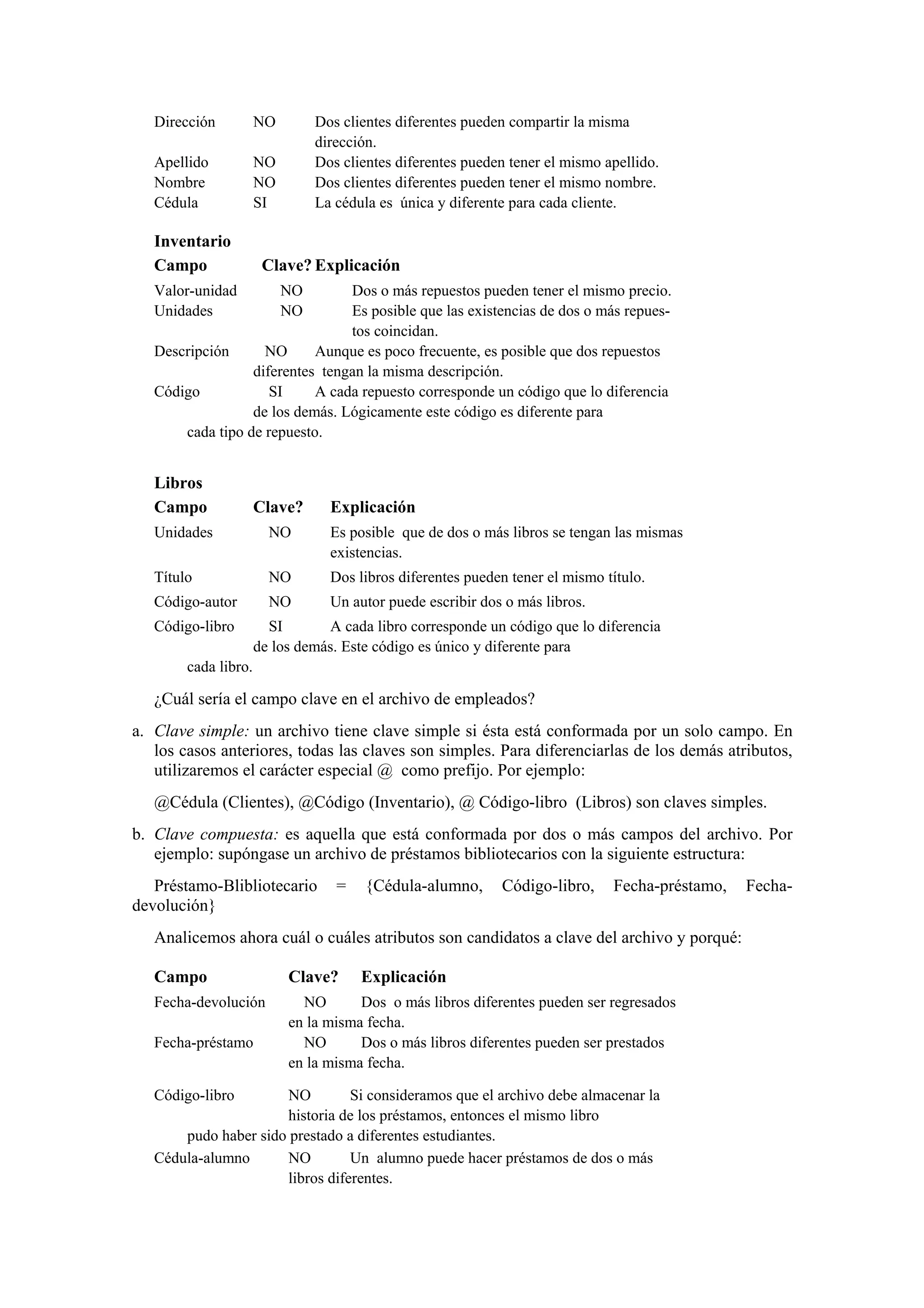 Dirección

NO

Apellido
Nombre
Cédula

NO
NO
SI

Inventario
Campo

Dos clientes diferentes pueden compartir la misma
dirección.
Dos clientes diferentes pueden tener el mismo apellido.
Dos clientes diferentes pueden tener el mismo nombre.
La cédula es única y diferente para cada cliente.

Clave? Explicación

Valor-unidad
Unidades

NO
NO

Dos o más repuestos pueden tener el mismo precio.
Es posible que las existencias de dos o más repuestos coincidan.
Descripción
NO
Aunque es poco frecuente, es posible que dos repuestos
diferentes tengan la misma descripción.
Código
SI
A cada repuesto corresponde un código que lo diferencia
de los demás. Lógicamente este código es diferente para
cada tipo de repuesto.

Libros
Campo

Clave?

Unidades

NO

Es posible que de dos o más libros se tengan las mismas
existencias.

Título

NO

Dos libros diferentes pueden tener el mismo título.

Código-autor

NO

Un autor puede escribir dos o más libros.

Código-libro

Explicación

SI
A cada libro corresponde un código que lo diferencia
de los demás. Este código es único y diferente para

cada libro.

¿Cuál sería el campo clave en el archivo de empleados?
a. Clave simple: un archivo tiene clave simple si ésta está conformada por un solo campo. En
los casos anteriores, todas las claves son simples. Para diferenciarlas de los demás atributos,
utilizaremos el carácter especial @ como prefijo. Por ejemplo:
@Cédula (Clientes), @Código (Inventario), @ Código-libro (Libros) son claves simples.
b. Clave compuesta: es aquella que está conformada por dos o más campos del archivo. Por
ejemplo: supóngase un archivo de préstamos bibliotecarios con la siguiente estructura:
Préstamo-Blibliotecario
devolución}

=

{Cédula-alumno,

Código-libro,

Fecha-préstamo,

Analicemos ahora cuál o cuáles atributos son candidatos a clave del archivo y porqué:
Campo

Clave?

Fecha-devolución

NO
Dos o más libros diferentes pueden ser regresados
en la misma fecha.
NO
Dos o más libros diferentes pueden ser prestados
en la misma fecha.

Fecha-préstamo
Código-libro

Explicación

NO
Si consideramos que el archivo debe almacenar la
historia de los préstamos, entonces el mismo libro
pudo haber sido prestado a diferentes estudiantes.
Cédula-alumno
NO
Un alumno puede hacer préstamos de dos o más
libros diferentes.

Fecha-

 