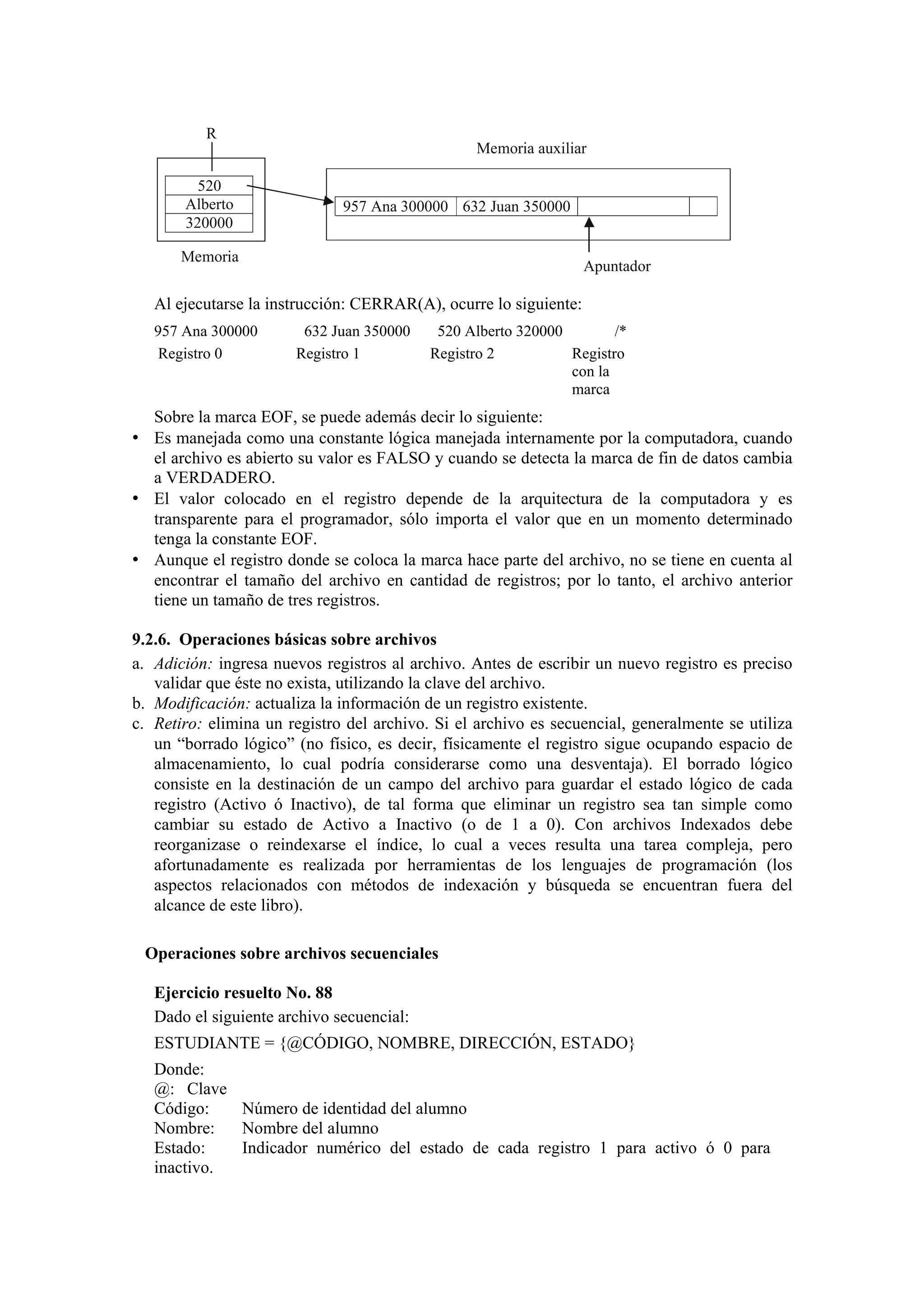 R
Memoria auxiliar
520
Alberto
320000

957 Ana 300000 632 Juan 350000

Memoria

Apuntador

Al ejecutarse la instrucción: CERRAR(A), ocurre lo siguiente:
957 Ana 300000
Registro 0

632 Juan 350000
Registro 1

520 Alberto 320000
/*
Registro 2
Registro
con la
marca

Sobre la marca EOF, se puede además decir lo siguiente:
• Es manejada como una constante lógica manejada internamente por la computadora, cuando
el archivo es abierto su valor es FALSO y cuando se detecta la marca de fin de datos cambia
a VERDADERO.
• El valor colocado en el registro depende de la arquitectura de la computadora y es
transparente para el programador, sólo importa el valor que en un momento determinado
tenga la constante EOF.
• Aunque el registro donde se coloca la marca hace parte del archivo, no se tiene en cuenta al
encontrar el tamaño del archivo en cantidad de registros; por lo tanto, el archivo anterior
tiene un tamaño de tres registros.
9.2.6. Operaciones básicas sobre archivos
a. Adición: ingresa nuevos registros al archivo. Antes de escribir un nuevo registro es preciso
validar que éste no exista, utilizando la clave del archivo.
b. Modificación: actualiza la información de un registro existente.
c. Retiro: elimina un registro del archivo. Si el archivo es secuencial, generalmente se utiliza
un “borrado lógico” (no físico, es decir, físicamente el registro sigue ocupando espacio de
almacenamiento, lo cual podría considerarse como una desventaja). El borrado lógico
consiste en la destinación de un campo del archivo para guardar el estado lógico de cada
registro (Activo ó Inactivo), de tal forma que eliminar un registro sea tan simple como
cambiar su estado de Activo a Inactivo (o de 1 a 0). Con archivos Indexados debe
reorganizase o reindexarse el índice, lo cual a veces resulta una tarea compleja, pero
afortunadamente es realizada por herramientas de los lenguajes de programación (los
aspectos relacionados con métodos de indexación y búsqueda se encuentran fuera del
alcance de este libro).
Operaciones sobre archivos secuenciales
Ejercicio resuelto No. 88
Dado el siguiente archivo secuencial:
ESTUDIANTE = {@CÓDIGO, NOMBRE, DIRECCIÓN, ESTADO}
Donde:
@: Clave
Código:
Número de identidad del alumno
Nombre:
Nombre del alumno
Estado:
Indicador numérico del estado de cada registro 1 para activo ó 0 para
inactivo.

 