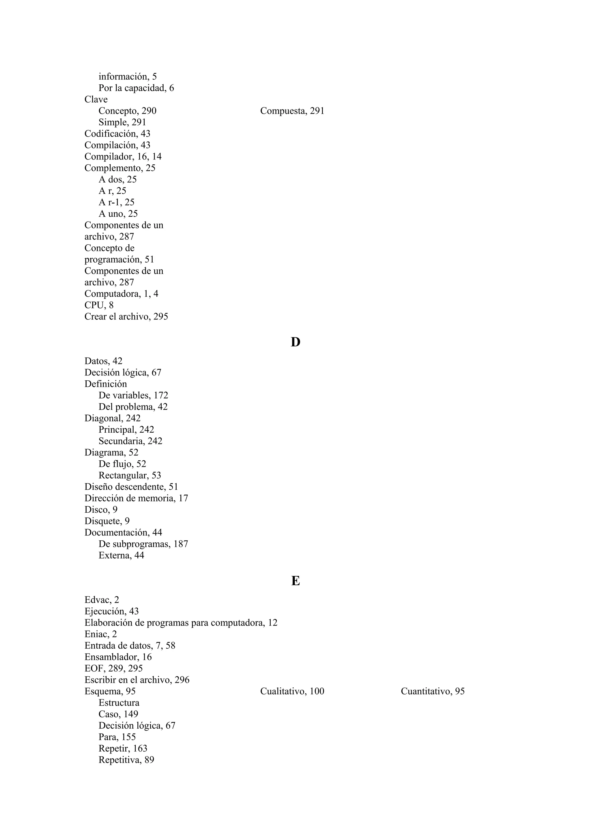 información, 5
Por la capacidad, 6
Clave
Concepto, 290
Simple, 291
Codificación, 43
Compilación, 43
Compilador, 16, 14
Complemento, 25
A dos, 25
A r, 25
A r-1, 25
A uno, 25
Componentes de un
archivo, 287
Concepto de
programación, 51
Componentes de un
archivo, 287
Computadora, 1, 4
CPU, 8
Crear el archivo, 295

Compuesta, 291

D
Datos, 42
Decisión lógica, 67
Definición
De variables, 172
Del problema, 42
Diagonal, 242
Principal, 242
Secundaria, 242
Diagrama, 52
De flujo, 52
Rectangular, 53
Diseño descendente, 51
Dirección de memoria, 17
Disco, 9
Disquete, 9
Documentación, 44
De subprogramas, 187
Externa, 44

E
Edvac, 2
Ejecución, 43
Elaboración de programas para computadora, 12
Eniac, 2
Entrada de datos, 7, 58
Ensamblador, 16
EOF, 289, 295
Escribir en el archivo, 296
Esquema, 95
Cualitativo, 100
Estructura
Caso, 149
Decisión lógica, 67
Para, 155
Repetir, 163
Repetitiva, 89

Cuantitativo, 95

 