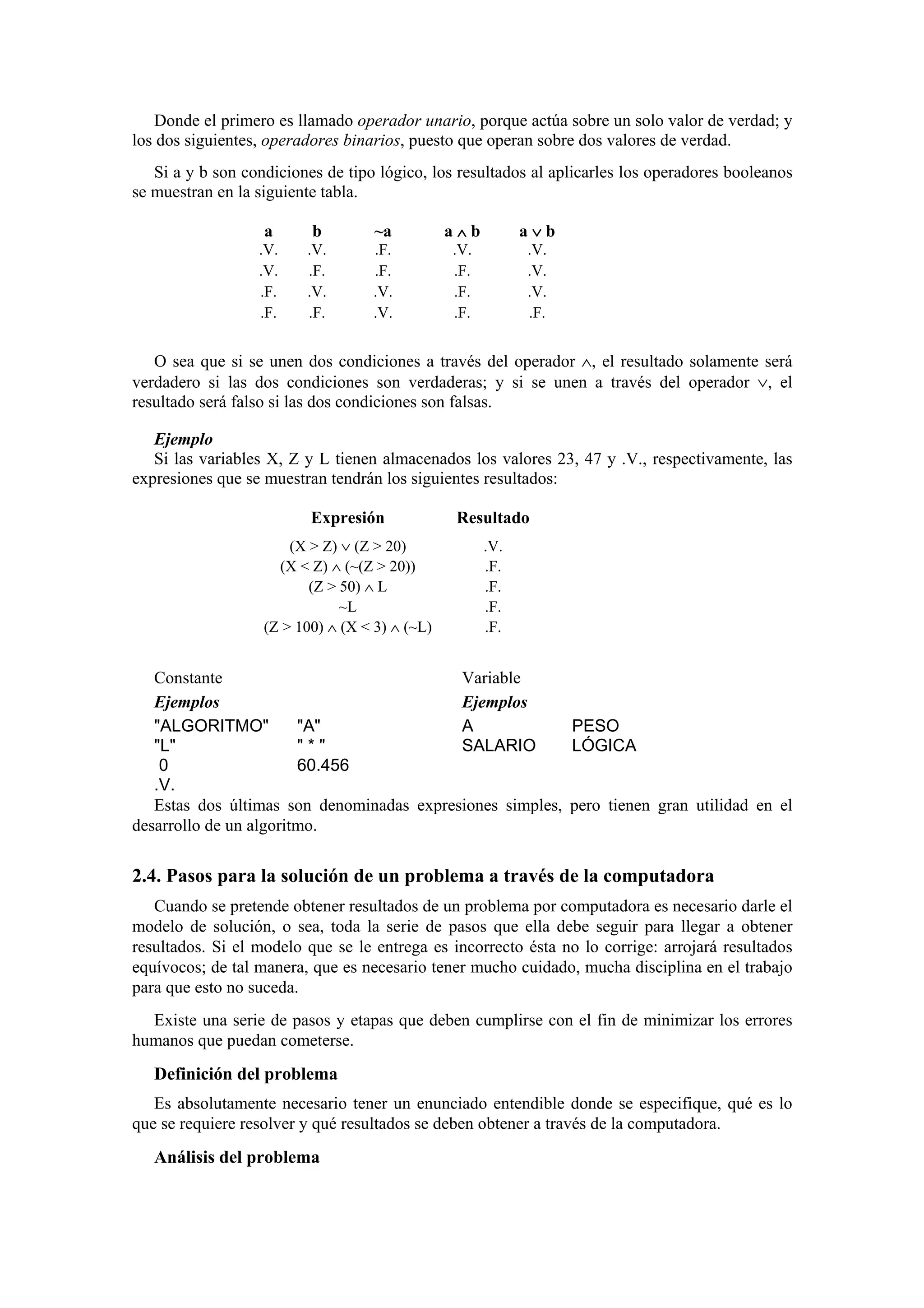 Donde el primero es llamado operador unario, porque actúa sobre un solo valor de verdad; y
los dos siguientes, operadores binarios, puesto que operan sobre dos valores de verdad.
Si a y b son condiciones de tipo lógico, los resultados al aplicarles los operadores booleanos
se muestran en la siguiente tabla.
a

b

~a

a∧b

a∨b

.V.
.V.
.F.
.F.

.V.
.F.
.V.
.F.

.F.
.F.
.V.
.V.

.V.
.F.
.F.
.F.

.V.
.V.
.V.
.F.

O sea que si se unen dos condiciones a través del operador ∧, el resultado solamente será
verdadero si las dos condiciones son verdaderas; y si se unen a través del operador ∨, el
resultado será falso si las dos condiciones son falsas.
Ejemplo
Si las variables X, Z y L tienen almacenados los valores 23, 47 y .V., respectivamente, las
expresiones que se muestran tendrán los siguientes resultados:
Expresión

Resultado

(X > Z) ∨ (Z > 20)
(X < Z) ∧ (~(Z > 20))
(Z > 50) ∧ L
~L
(Z > 100) ∧ (X < 3) ∧ (~L)

.V.
.F.
.F.
.F.
.F.

Constante
Variable
Ejemplos
Ejemplos
"ALGORITMO"
"A"
A
PESO
"L"
"*"
SALARIO
LÓGICA
0
60.456
.V.
Estas dos últimas son denominadas expresiones simples, pero tienen gran utilidad en el
desarrollo de un algoritmo.

2.4. Pasos para la solución de un problema a través de la computadora
Cuando se pretende obtener resultados de un problema por computadora es necesario darle el
modelo de solución, o sea, toda la serie de pasos que ella debe seguir para llegar a obtener
resultados. Si el modelo que se le entrega es incorrecto ésta no lo corrige: arrojará resultados
equívocos; de tal manera, que es necesario tener mucho cuidado, mucha disciplina en el trabajo
para que esto no suceda.
Existe una serie de pasos y etapas que deben cumplirse con el fin de minimizar los errores
humanos que puedan cometerse.

Definición del problema
Es absolutamente necesario tener un enunciado entendible donde se especifique, qué es lo
que se requiere resolver y qué resultados se deben obtener a través de la computadora.

Análisis del problema

 