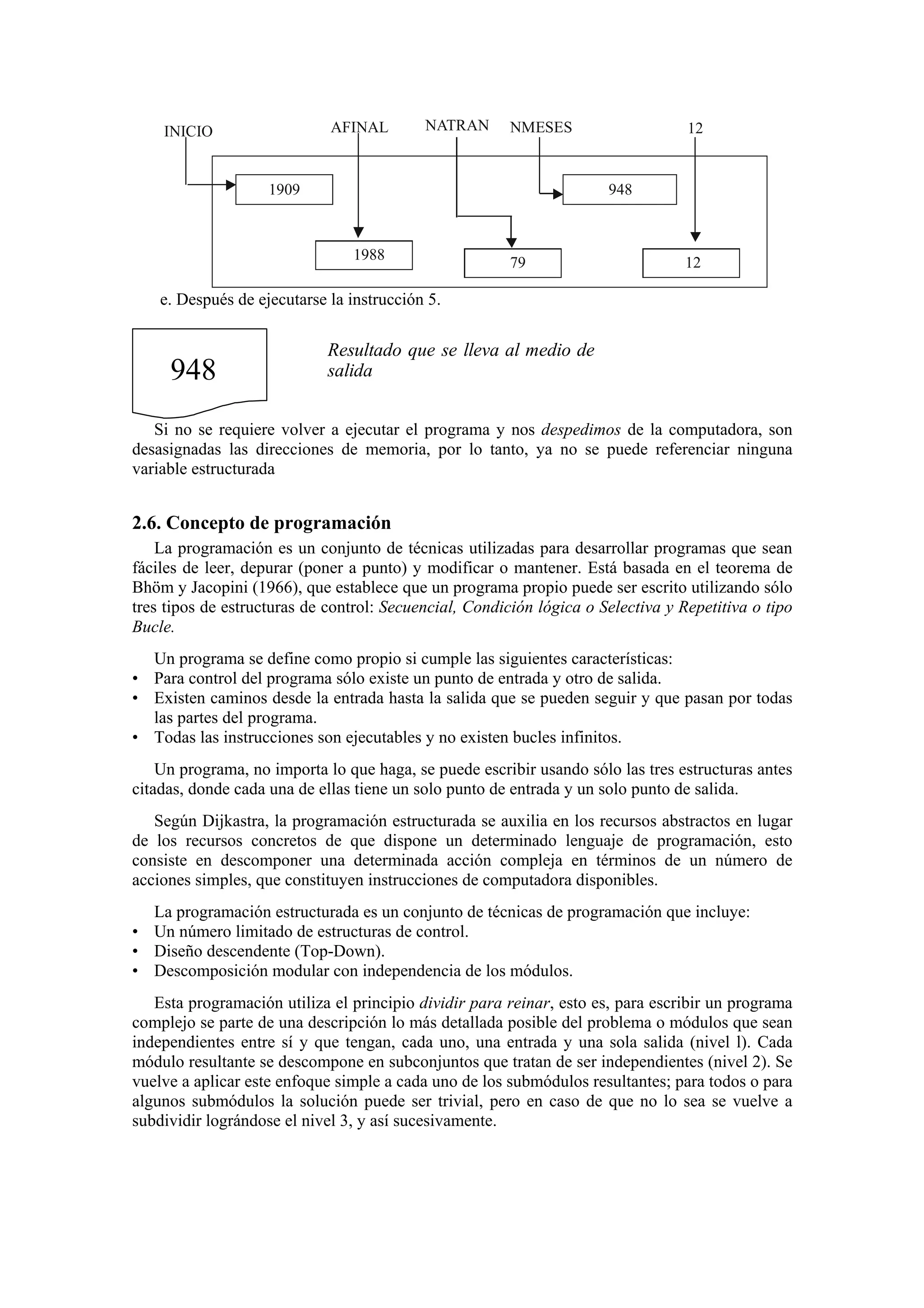AFINAL

INICIO

NATRAN

NMESES

1909

12

948

1988

79

12

e. Después de ejecutarse la instrucción 5.

948

Resultado que se lleva al medio de
salida

Si no se requiere volver a ejecutar el programa y nos despedimos de la computadora, son
desasignadas las direcciones de memoria, por lo tanto, ya no se puede referenciar ninguna
variable estructurada

2.6. Concepto de programación
La programación es un conjunto de técnicas utilizadas para desarrollar programas que sean
fáciles de leer, depurar (poner a punto) y modificar o mantener. Está basada en el teorema de
Bhöm y Jacopini (1966), que establece que un programa propio puede ser escrito utilizando sólo
tres tipos de estructuras de control: Secuencial, Condición lógica o Selectiva y Repetitiva o tipo
Bucle.
Un programa se define como propio si cumple las siguientes características:
• Para control del programa sólo existe un punto de entrada y otro de salida.
• Existen caminos desde la entrada hasta la salida que se pueden seguir y que pasan por todas
las partes del programa.
• Todas las instrucciones son ejecutables y no existen bucles infinitos.
Un programa, no importa lo que haga, se puede escribir usando sólo las tres estructuras antes
citadas, donde cada una de ellas tiene un solo punto de entrada y un solo punto de salida.
Según Dijkastra, la programación estructurada se auxilia en los recursos abstractos en lugar
de los recursos concretos de que dispone un determinado lenguaje de programación, esto
consiste en descomponer una determinada acción compleja en términos de un número de
acciones simples, que constituyen instrucciones de computadora disponibles.
La programación estructurada es un conjunto de técnicas de programación que incluye:
• Un número limitado de estructuras de control.
• Diseño descendente (Top-Down).
• Descomposición modular con independencia de los módulos.
Esta programación utiliza el principio dividir para reinar, esto es, para escribir un programa
complejo se parte de una descripción lo más detallada posible del problema o módulos que sean
independientes entre sí y que tengan, cada uno, una entrada y una sola salida (nivel l). Cada
módulo resultante se descompone en subconjuntos que tratan de ser independientes (nivel 2). Se
vuelve a aplicar este enfoque simple a cada uno de los submódulos resultantes; para todos o para
algunos submódulos la solución puede ser trivial, pero en caso de que no lo sea se vuelve a
subdividir lográndose el nivel 3, y así sucesivamente.

 