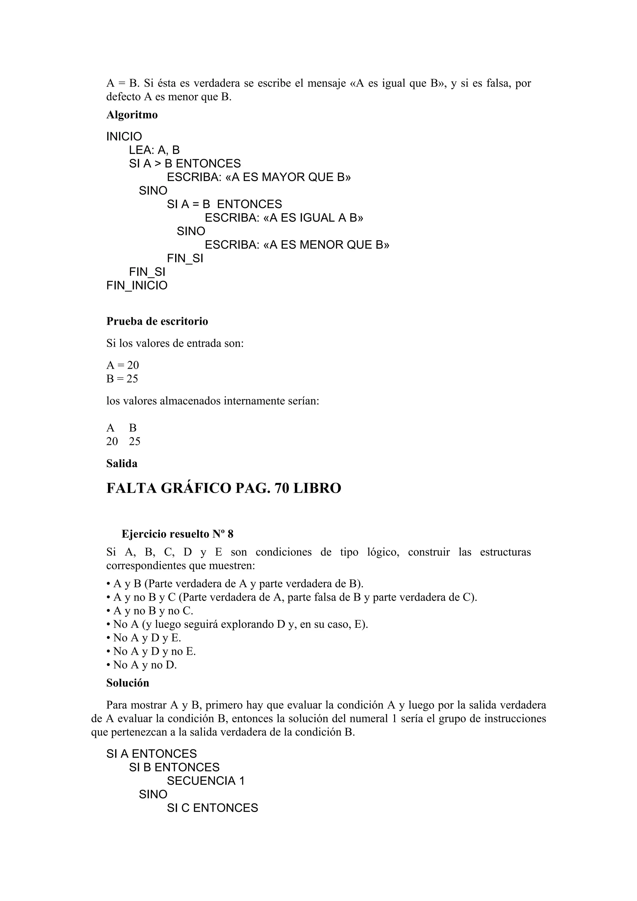 A = B. Si ésta es verdadera se escribe el mensaje «A es igual que B», y si es falsa, por
defecto A es menor que B.
Algoritmo
INICIO
LEA: A, B
SI A > B ENTONCES
ESCRIBA: «A ES MAYOR QUE B»
SINO
SI A = B ENTONCES
ESCRIBA: «A ES IGUAL A B»
SINO
ESCRIBA: «A ES MENOR QUE B»
FIN_SI
FIN_SI
FIN_INICIO
Prueba de escritorio
Si los valores de entrada son:
A = 20
B = 25
los valores almacenados internamente serían:
A B
20 25
Salida

FALTA GRÁFICO PAG. 70 LIBRO
Ejercicio resuelto Nº 8
Si A, B, C, D y E son condiciones de tipo lógico, construir las estructuras
correspondientes que muestren:
• A y B (Parte verdadera de A y parte verdadera de B).
• A y no B y C (Parte verdadera de A, parte falsa de B y parte verdadera de C).
• A y no B y no C.
• No A (y luego seguirá explorando D y, en su caso, E).
• No A y D y E.
• No A y D y no E.
• No A y no D.
Solución
Para mostrar A y B, primero hay que evaluar la condición A y luego por la salida verdadera
de A evaluar la condición B, entonces la solución del numeral 1 sería el grupo de instrucciones
que pertenezcan a la salida verdadera de la condición B.
SI A ENTONCES
SI B ENTONCES
SECUENCIA 1
SINO
SI C ENTONCES

 