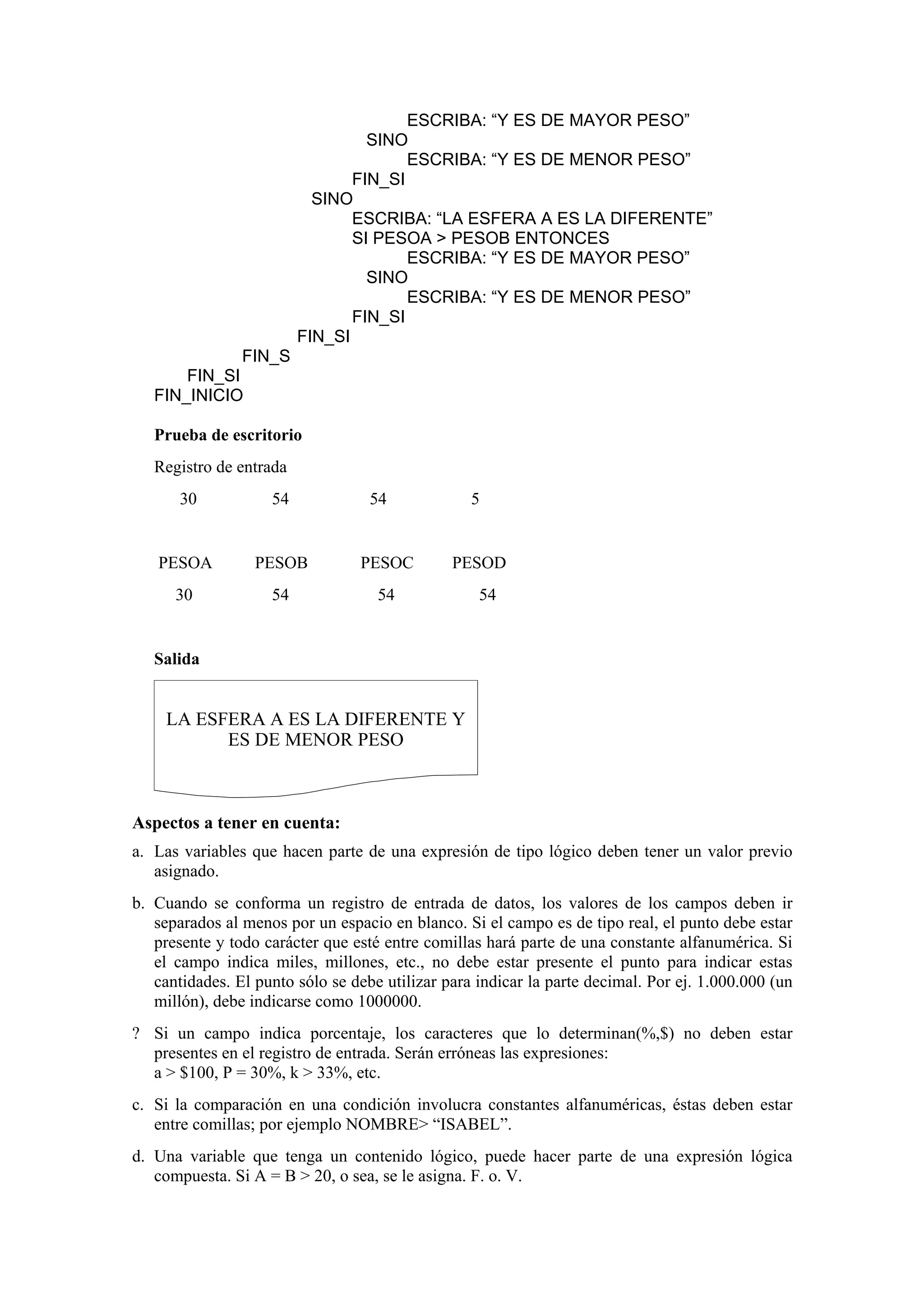 ESCRIBA: “Y ES DE MAYOR PESO”
SINO
ESCRIBA: “Y ES DE MENOR PESO”
FIN_SI
SINO
ESCRIBA: “LA ESFERA A ES LA DIFERENTE”
SI PESOA > PESOB ENTONCES
ESCRIBA: “Y ES DE MAYOR PESO”
SINO
ESCRIBA: “Y ES DE MENOR PESO”
FIN_SI
FIN_SI
FIN_S
FIN_SI
FIN_INICIO
Prueba de escritorio
Registro de entrada
30

54

54

PESOA

PESOB

PESOC

30

54

5

54

PESOD
54

Salida

LA ESFERA A ES LA DIFERENTE Y
ES DE MENOR PESO

Aspectos a tener en cuenta:
a. Las variables que hacen parte de una expresión de tipo lógico deben tener un valor previo
asignado.
b. Cuando se conforma un registro de entrada de datos, los valores de los campos deben ir
separados al menos por un espacio en blanco. Si el campo es de tipo real, el punto debe estar
presente y todo carácter que esté entre comillas hará parte de una constante alfanumérica. Si
el campo indica miles, millones, etc., no debe estar presente el punto para indicar estas
cantidades. El punto sólo se debe utilizar para indicar la parte decimal. Por ej. 1.000.000 (un
millón), debe indicarse como 1000000.
? Si un campo indica porcentaje, los caracteres que lo determinan(%,$) no deben estar
presentes en el registro de entrada. Serán erróneas las expresiones:
a > $100, P = 30%, k > 33%, etc.
c. Si la comparación en una condición involucra constantes alfanuméricas, éstas deben estar
entre comillas; por ejemplo NOMBRE> “ISABEL”.
d. Una variable que tenga un contenido lógico, puede hacer parte de una expresión lógica
compuesta. Si A = B > 20, o sea, se le asigna. F. o. V.

 