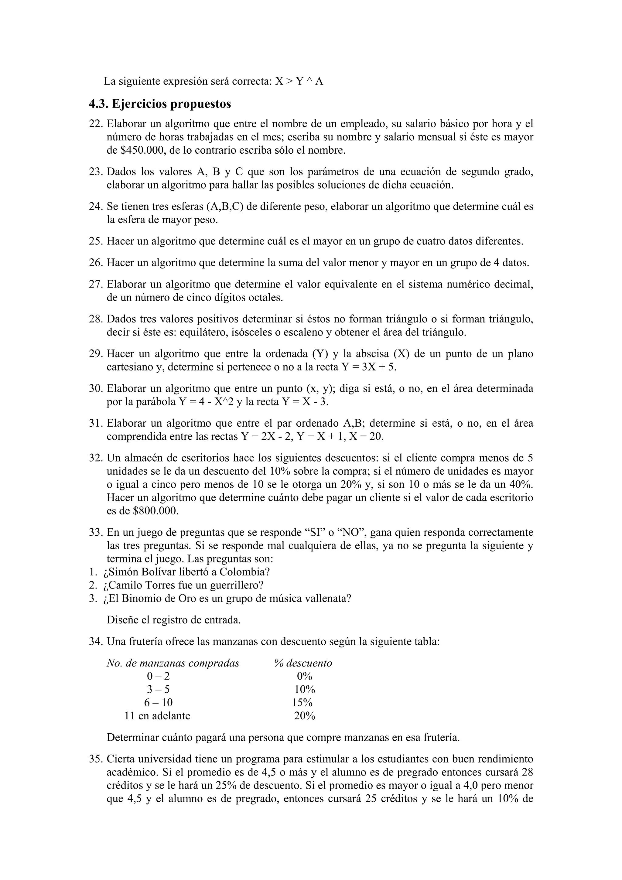 La siguiente expresión será correcta: X > Y ^ A

4.3. Ejercicios propuestos
22. Elaborar un algoritmo que entre el nombre de un empleado, su salario básico por hora y el
número de horas trabajadas en el mes; escriba su nombre y salario mensual si éste es mayor
de $450.000, de lo contrario escriba sólo el nombre.
23. Dados los valores A, B y C que son los parámetros de una ecuación de segundo grado,
elaborar un algoritmo para hallar las posibles soluciones de dicha ecuación.
24. Se tienen tres esferas (A,B,C) de diferente peso, elaborar un algoritmo que determine cuál es
la esfera de mayor peso.
25. Hacer un algoritmo que determine cuál es el mayor en un grupo de cuatro datos diferentes.
26. Hacer un algoritmo que determine la suma del valor menor y mayor en un grupo de 4 datos.
27. Elaborar un algoritmo que determine el valor equivalente en el sistema numérico decimal,
de un número de cinco dígitos octales.
28. Dados tres valores positivos determinar si éstos no forman triángulo o si forman triángulo,
decir si éste es: equilátero, isósceles o escaleno y obtener el área del triángulo.
29. Hacer un algoritmo que entre la ordenada (Y) y la abscisa (X) de un punto de un plano
cartesiano y, determine si pertenece o no a la recta Y = 3X + 5.
30. Elaborar un algoritmo que entre un punto (x, y); diga si está, o no, en el área determinada
por la parábola Y = 4 - X^2 y la recta Y = X - 3.
31. Elaborar un algoritmo que entre el par ordenado A,B; determine si está, o no, en el área
comprendida entre las rectas Y = 2X - 2, Y = X + 1, X = 20.
32. Un almacén de escritorios hace los siguientes descuentos: si el cliente compra menos de 5
unidades se le da un descuento del 10% sobre la compra; si el número de unidades es mayor
o igual a cinco pero menos de 10 se le otorga un 20% y, si son 10 o más se le da un 40%.
Hacer un algoritmo que determine cuánto debe pagar un cliente si el valor de cada escritorio
es de $800.000.
33. En un juego de preguntas que se responde “SI” o “NO”, gana quien responda correctamente
las tres preguntas. Si se responde mal cualquiera de ellas, ya no se pregunta la siguiente y
termina el juego. Las preguntas son:
1. ¿Simón Bolívar libertó a Colombia?
2. ¿Camilo Torres fue un guerrillero?
3. ¿El Binomio de Oro es un grupo de música vallenata?
Diseñe el registro de entrada.
34. Una frutería ofrece las manzanas con descuento según la siguiente tabla:
No. de manzanas compradas
0–2
3–5
6 – 10
11 en adelante

% descuento
0%
10%
15%
20%

Determinar cuánto pagará una persona que compre manzanas en esa frutería.
35. Cierta universidad tiene un programa para estimular a los estudiantes con buen rendimiento
académico. Si el promedio es de 4,5 o más y el alumno es de pregrado entonces cursará 28
créditos y se le hará un 25% de descuento. Si el promedio es mayor o igual a 4,0 pero menor
que 4,5 y el alumno es de pregrado, entonces cursará 25 créditos y se le hará un 10% de

 