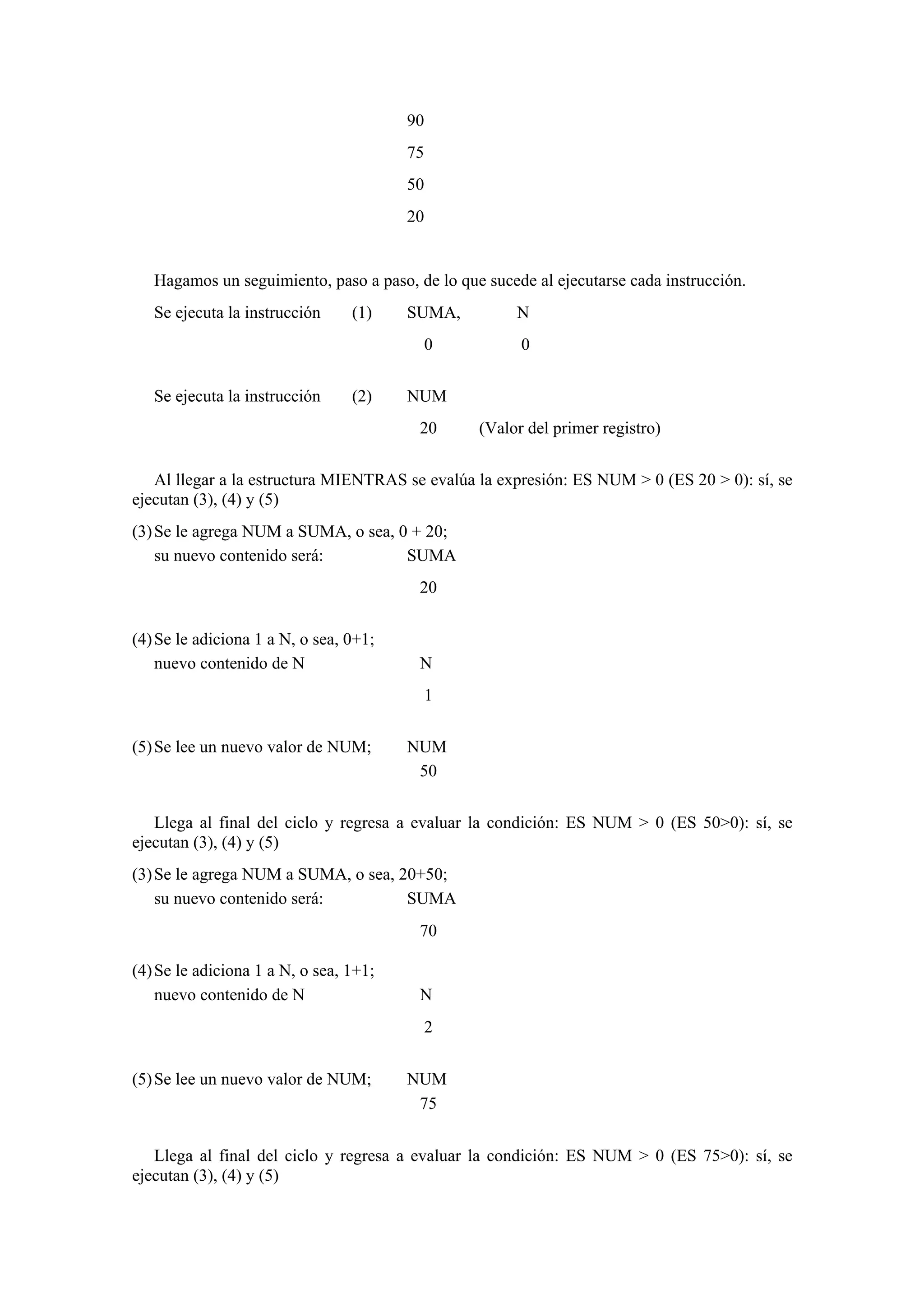 90
75
50
20

Hagamos un seguimiento, paso a paso, de lo que sucede al ejecutarse cada instrucción.
Se ejecuta la instrucción

(1)

SUMA,
0

Se ejecuta la instrucción

(2)

N
0

NUM
20

(Valor del primer registro)

Al llegar a la estructura MIENTRAS se evalúa la expresión: ES NUM > 0 (ES 20 > 0): sí, se
ejecutan (3), (4) y (5)
(3) Se le agrega NUM a SUMA, o sea, 0 + 20;
su nuevo contenido será:
SUMA
20
(4) Se le adiciona 1 a N, o sea, 0+1;
nuevo contenido de N

N
1

(5) Se lee un nuevo valor de NUM;

NUM
50

Llega al final del ciclo y regresa a evaluar la condición: ES NUM > 0 (ES 50>0): sí, se
ejecutan (3), (4) y (5)
(3) Se le agrega NUM a SUMA, o sea, 20+50;
su nuevo contenido será:
SUMA
70
(4) Se le adiciona 1 a N, o sea, 1+1;
nuevo contenido de N

N
2

(5) Se lee un nuevo valor de NUM;

NUM
75

Llega al final del ciclo y regresa a evaluar la condición: ES NUM > 0 (ES 75>0): sí, se
ejecutan (3), (4) y (5)

 