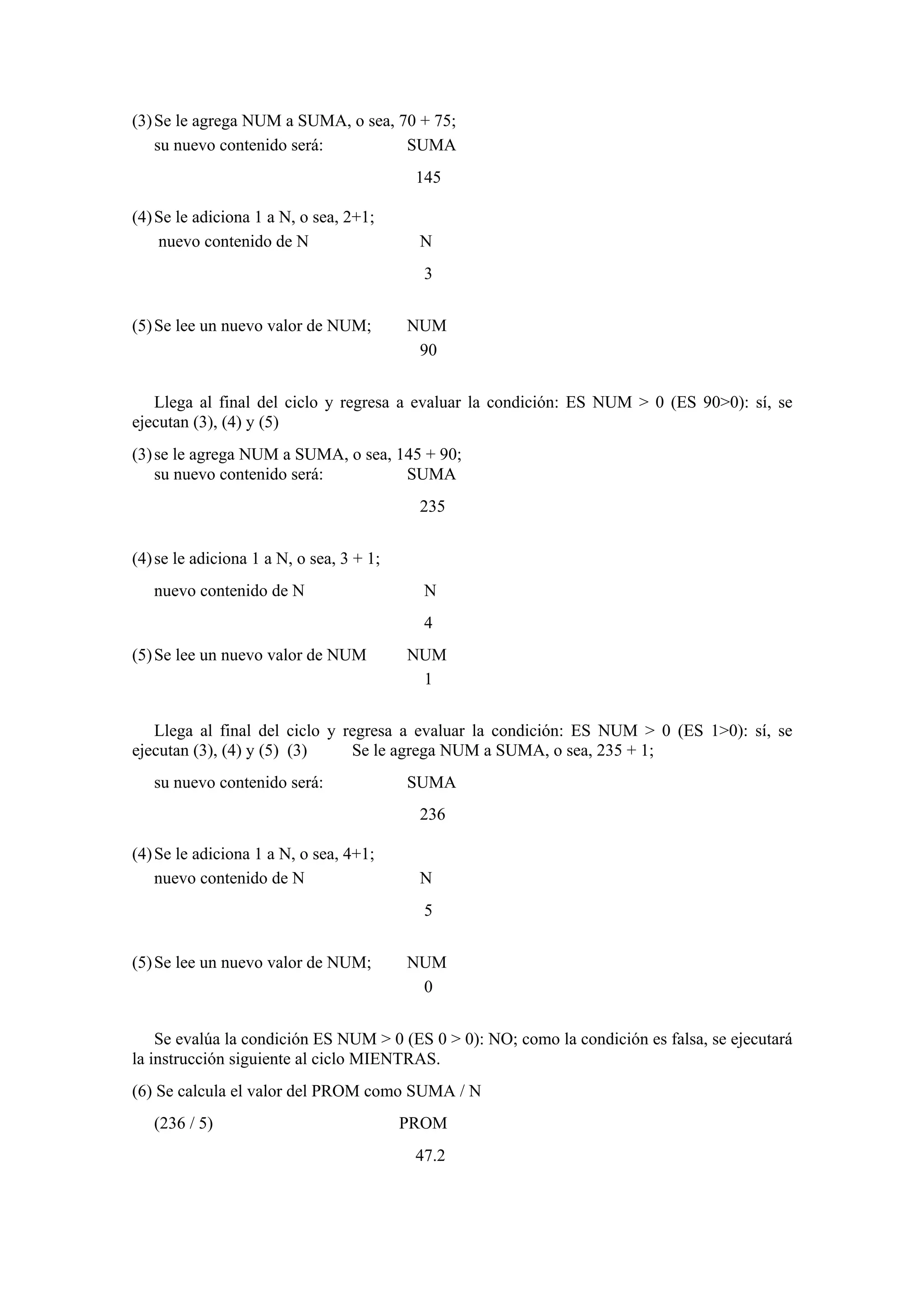 (3) Se le agrega NUM a SUMA, o sea, 70 + 75;
su nuevo contenido será:
SUMA
145
(4) Se le adiciona 1 a N, o sea, 2+1;
nuevo contenido de N

N
3

(5) Se lee un nuevo valor de NUM;

NUM
90

Llega al final del ciclo y regresa a evaluar la condición: ES NUM > 0 (ES 90>0): sí, se
ejecutan (3), (4) y (5)
(3) se le agrega NUM a SUMA, o sea, 145 + 90;
su nuevo contenido será:
SUMA
235
(4) se le adiciona 1 a N, o sea, 3 + 1;
nuevo contenido de N

N
4

(5) Se lee un nuevo valor de NUM

NUM
1

Llega al final del ciclo y regresa a evaluar la condición: ES NUM > 0 (ES 1>0): sí, se
ejecutan (3), (4) y (5) (3)
Se le agrega NUM a SUMA, o sea, 235 + 1;
su nuevo contenido será:

SUMA
236

(4) Se le adiciona 1 a N, o sea, 4+1;
nuevo contenido de N

N
5

(5) Se lee un nuevo valor de NUM;

NUM
0

Se evalúa la condición ES NUM > 0 (ES 0 > 0): NO; como la condición es falsa, se ejecutará
la instrucción siguiente al ciclo MIENTRAS.
(6) Se calcula el valor del PROM como SUMA / N
(236 / 5)

PROM
47.2

 