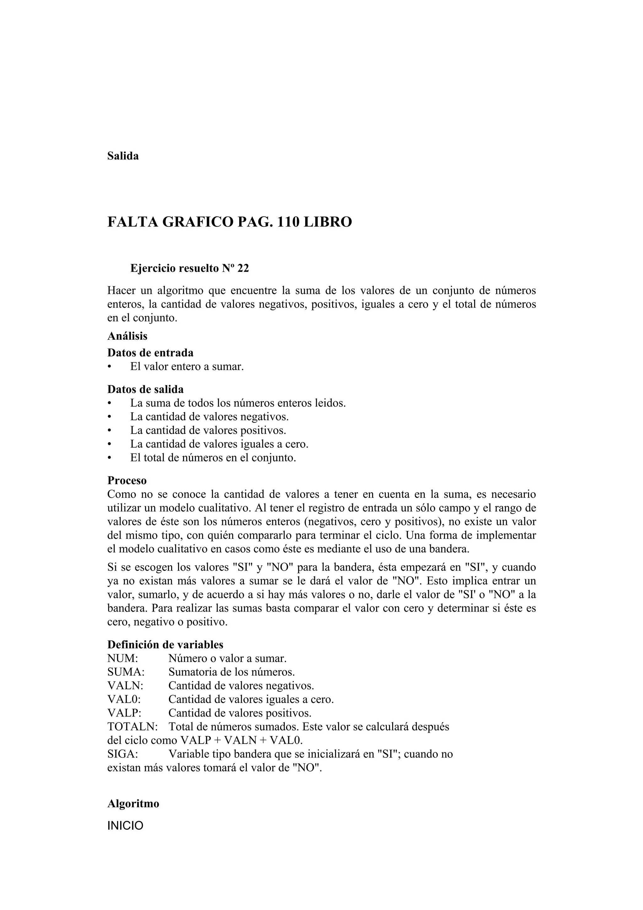 Salida

FALTA GRAFICO PAG. 110 LIBRO
Ejercicio resuelto Nº 22
Hacer un algoritmo que encuentre la suma de los valores de un conjunto de números
enteros, la cantidad de valores negativos, positivos, iguales a cero y el total de números
en el conjunto.
Análisis
Datos de entrada
•
El valor entero a sumar.
Datos de salida
•
La suma de todos los números enteros leidos.
•
La cantidad de valores negativos.
•
La cantidad de valores positivos.
•
La cantidad de valores iguales a cero.
•
El total de números en el conjunto.
Proceso
Como no se conoce la cantidad de valores a tener en cuenta en la suma, es necesario
utilizar un modelo cualitativo. Al tener el registro de entrada un sólo campo y el rango de
valores de éste son los números enteros (negativos, cero y positivos), no existe un valor
del mismo tipo, con quién compararlo para terminar el ciclo. Una forma de implementar
el modelo cualitativo en casos como éste es mediante el uso de una bandera.
Si se escogen los valores "SI" y "NO" para la bandera, ésta empezará en "SI", y cuando
ya no existan más valores a sumar se le dará el valor de "NO". Esto implica entrar un
valor, sumarlo, y de acuerdo a si hay más valores o no, darle el valor de "SI' o "NO" a la
bandera. Para realizar las sumas basta comparar el valor con cero y determinar si éste es
cero, negativo o positivo.
Definición de variables
NUM:
Número o valor a sumar.
SUMA:
Sumatoria de los números.
VALN:
Cantidad de valores negativos.
VAL0:
Cantidad de valores iguales a cero.
VALP:
Cantidad de valores positivos.
TOTALN: Total de números sumados. Este valor se calculará después
del ciclo como VALP + VALN + VAL0.
SIGA:
Variable tipo bandera que se inicializará en "SI"; cuando no
existan más valores tomará el valor de "NO".
Algoritmo
INICIO

 