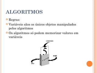 ALGORITMOS
 Regras:
 Variáveis sãos os únicos objetos manipulados
  pelos algoritmos
 Os algoritmos só podem memorizar valores em
  variáveis
 