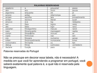 Palavras reservadas do Portugol

Não se preocupe em decorar essa tabela, não é necessário! A
medida em que você for aprendendo a programar em portugol, você
saberá exatamente qual palavra é, e qual não é reservada pela
linguagem.
 