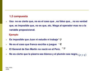1.2 compuesta
 Usa no es cierto que, no es el caso que , es falso que, , no es verdad
que, es imposible que, no es que, etc. Niega al operador mas no a la
variable proposicional.
Ejemplo
 Es imposible que Juan ni estudie ni trabaje
 No es el caso que franco escriba o juegue
 El General de San Martin no nació en el Perú.
 No es cierto que la pizarra sea blanca y el plumón sea negro
Prof. Niño
2006
 