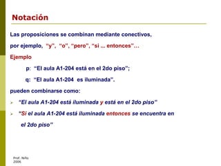 Prof. Niño
2006
Las proposiciones se combinan mediante conectivos,
por ejemplo, “y”, “o”, “pero”, “si ... entonces”…
Ejemplo
p: “El aula A1-204 está en el 2do piso”;
q: “El aula A1-204 es iluminada”.
pueden combinarse como:
 “El aula A1-204 está iluminada y está en el 2do piso”
 “Si el aula A1-204 está iluminada entonces se encuentra en
el 2do piso”
Notación
 