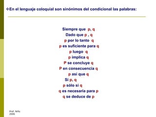 En el lenguaje coloquial son sinónimos del condicional las palabras:
Siempre que p, q
Dado que p , q
p por lo tanto q
p es suficiente para q
p luego q
p implica q
P se concluye q
P en consecuencia q
p así que q
Si p, q
p sólo si q
q es necesaria para p
q se deduce de p
Prof. Niño
2006
 