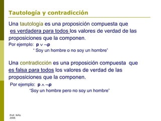 Prof. Niño
2006
Una tautología es una proposición compuesta que
es verdadera para todos los valores de verdad de las
proposiciones que la componen.
Por ejemplo: p  p
“ Soy un hombre o no soy un hombre”
Una contradicción es una proposición compuesta que
es falsa para todos los valores de verdad de las
proposiciones que la componen.
Por ejemplo: p  p
“Soy un hombre pero no soy un hombre”
Tautología y contradicción
 