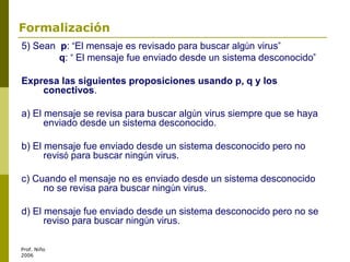 Prof. Niño
2006
5) Sean p: “El mensaje es revisado para buscar algún virus”
q: “ El mensaje fue enviado desde un sistema desconocido”
Expresa las siguientes proposiciones usando p, q y los
conectivos.
a) El mensaje se revisa para buscar algún virus siempre que se haya
enviado desde un sistema desconocido.
b) El mensaje fue enviado desde un sistema desconocido pero no
revisó para buscar ningún virus.
c) Cuando el mensaje no es enviado desde un sistema desconocido
no se revisa para buscar ningún virus.
d) El mensaje fue enviado desde un sistema desconocido pero no se
reviso para buscar ningún virus.
Formalización
 