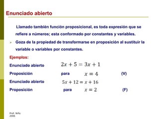 Enunciado abierto
Llamado también función proposicional, es toda expresión que se
refiere a números; esta conformado por constantes y variables.
 Goza de la propiedad de transformarse en proposición al sustituir la
variable o variables por constantes.
Ejemplos:
Enunciado abierto
Proposición para (V)
Enunciado abierto
Proposición para (F)
Prof. Niño
2006
 