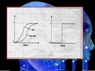 Sistemas expertos del conocimiento (simular el comportamiento de un experto humano)