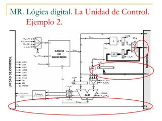 MR. Lógica digital. La Unidad de Control.
Ejemplo 2.
 