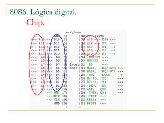 8086. Lógica digital.
Chip.
 