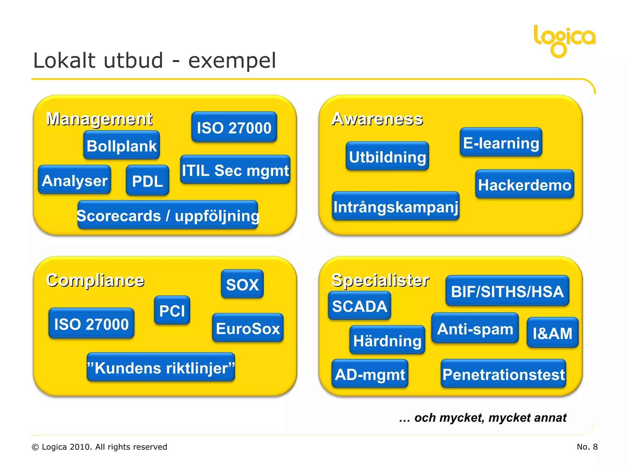 Lokalt utbud - exempel …  och mycket, mycket annat Awareness Hackerdemo E-learning Intrångskampanj Utbildning Compliance EuroSox PCI ISO 27000 SOX ” Kundens riktlinjer” Management ITIL Sec mgmt Analyser ISO 27000 Scorecards / uppföljning Bollplank PDL Specialister AD-mgmt Penetrationstest BIF/SITHS/HSA Härdning SCADA I&AM Anti-spam 