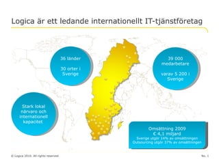 Logica är ett ledande internationellt IT-tjänstföretag 36 länder 30 orter i Sverige 39 000 medarbetare varav 5 200 i Sverige Stark lokal närvaro och internationell kapacitet  Omsättning 2009 €  4,1 miljard Sverige utgör 14% av omsättningen Outsourcing utgör 37% av omsättningen 