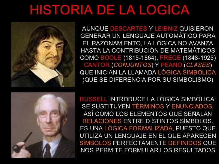 16+ Antecedentes De La Logica Images Dato Mapa 16+ Antecedentes De La Logica Images Dato Mapa