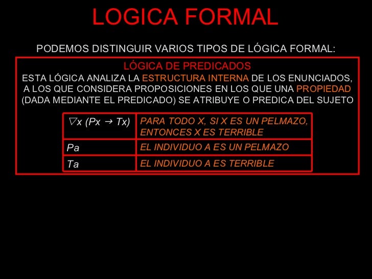 Diferença Entre Logica Formal E Informal