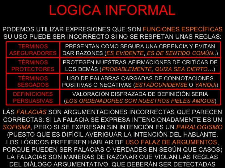 logica-formal-e-informal-30-728.jpg