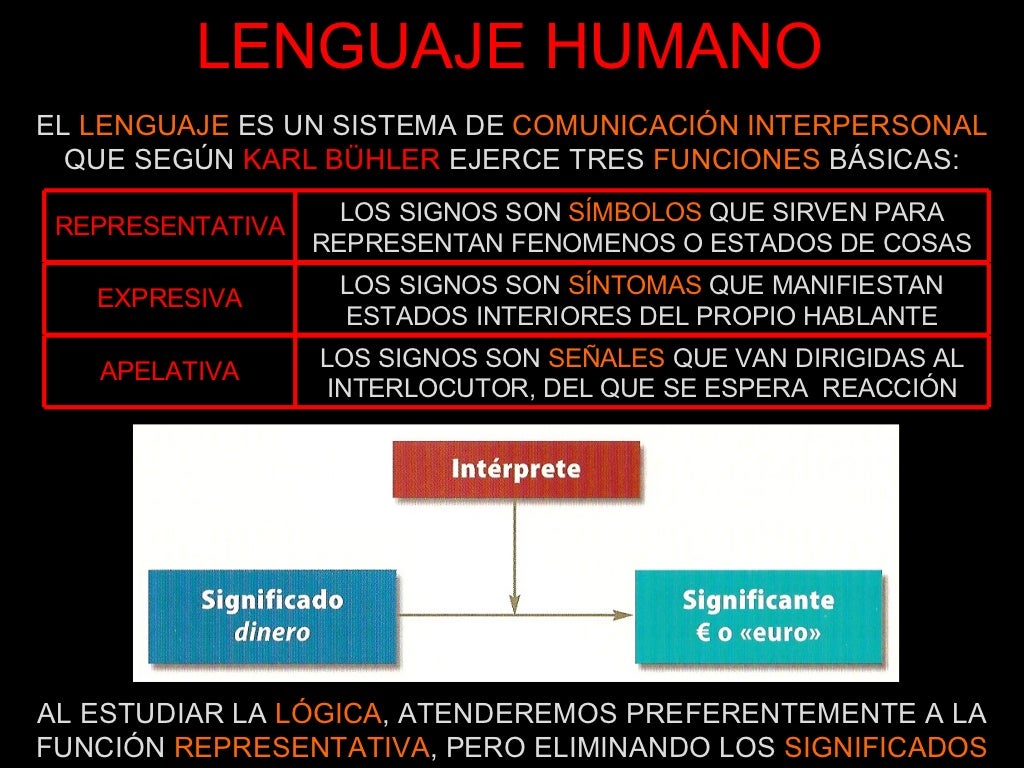 Diferença Entre Logica Formal E Informal