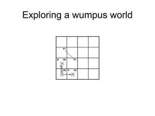 Exploring a wumpus world
 