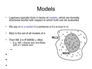 Models
• Logicians typically think in terms of models, which are formally
structured worlds with respect to which truth can be evaluated
• We say m is a model of a sentence α if α is true in m
• M(α) is the set of all models of α
• Then KB ╞ α iff M(KB) ⊆ M(α)
– E.g. KB = Giants won and Reds
won α = Giants won
–
•
•
•
 