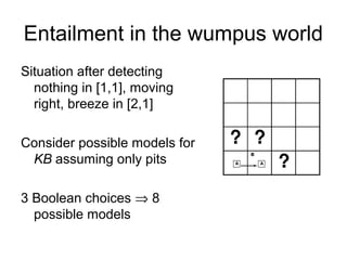 Entailment in the wumpus world
Situation after detecting
nothing in [1,1], moving
right, breeze in [2,1]
Consider possible models for
KB assuming only pits
3 Boolean choices ⇒ 8
possible models
 