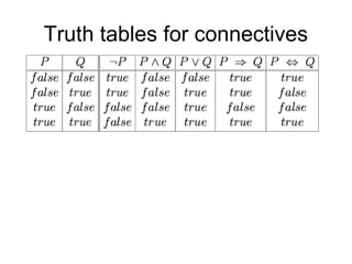 Truth tables for connectives
 