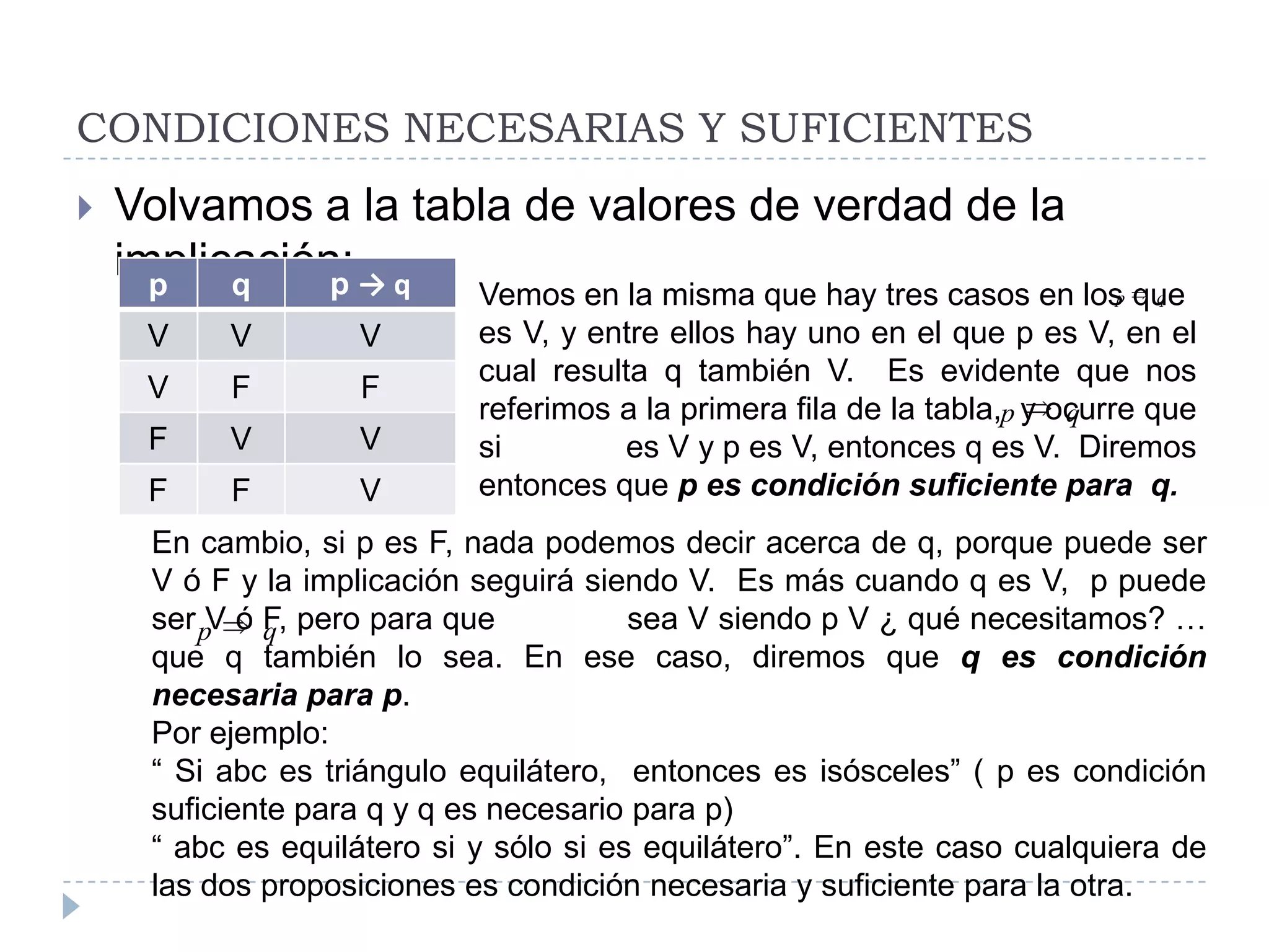 CONDICIONES NECESARIAS Y SUFICIENTESVolvamos a la tabla de valores de verdad de la implicación: Vemos en la misma que hay tres casos en los quees V, y entre ellos hay uno en el que p es V, en el cual resulta q también V.  Es evidente que nos referimos a la primera fila de la tabla,  y ocurre que si              es V y p es V, entonces q es V.  Diremos entonces que p es condición suficiente para  q.En cambio, si p es F, nada podemos decir acerca de q, porque puede ser V ó F y la implicación seguirá siendo V.  Es más cuando q es V,  p puede ser V ó F, pero para que              sea V siendo p V ¿ qué necesitamos? … que q también lo sea. En ese caso, diremos que q es condición necesaria para p.Por ejemplo:  “ Si abc es triángulo equilátero,  entonces es isósceles” ( p es condición suficiente para q y q es necesario para p)“ abc es equilátero si y sólo si es equilátero”. En este caso cualquiera de las dos proposiciones es condición necesaria y suficiente para la otra.
