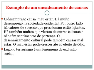 Exemplo de um encadeamento de causas
O desemprego causa mau estar. Há muito
desemprego na sociedade ocidental. Por outro lado
há valores de sucesso que pressionam e são injustos.
Há também muitos que vieram de outras culturas e
não têm sentimentos de pertença. O
desenraizamento cultural pode também causar mal
estar. O mau estar pode crescer até ao efeito de ódio.
Logo, o terrorismo é um fenómeno de exclusão
social.
 