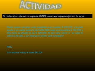 Si realmente es claro el concepto de LOGICA construya su propio ejercicio de lógicaSi realmente es claro el concepto de LOGICA construya su propio ejercicio de lógica
Pedro quiere comprar unas zapatillas que cuestan $ 400.000, y le pide
ayuda a su padre quien le da $ 200.000 luego se encuentra $ 150.000 y
des pues su abuela le da $ 120.000. El taxi para volver a su casa le
cobra $ 30.000, ¿ Le alcanza el dinero que consiguió?
RTA:
Sí le alcanza incluso le sobra $40.000
 