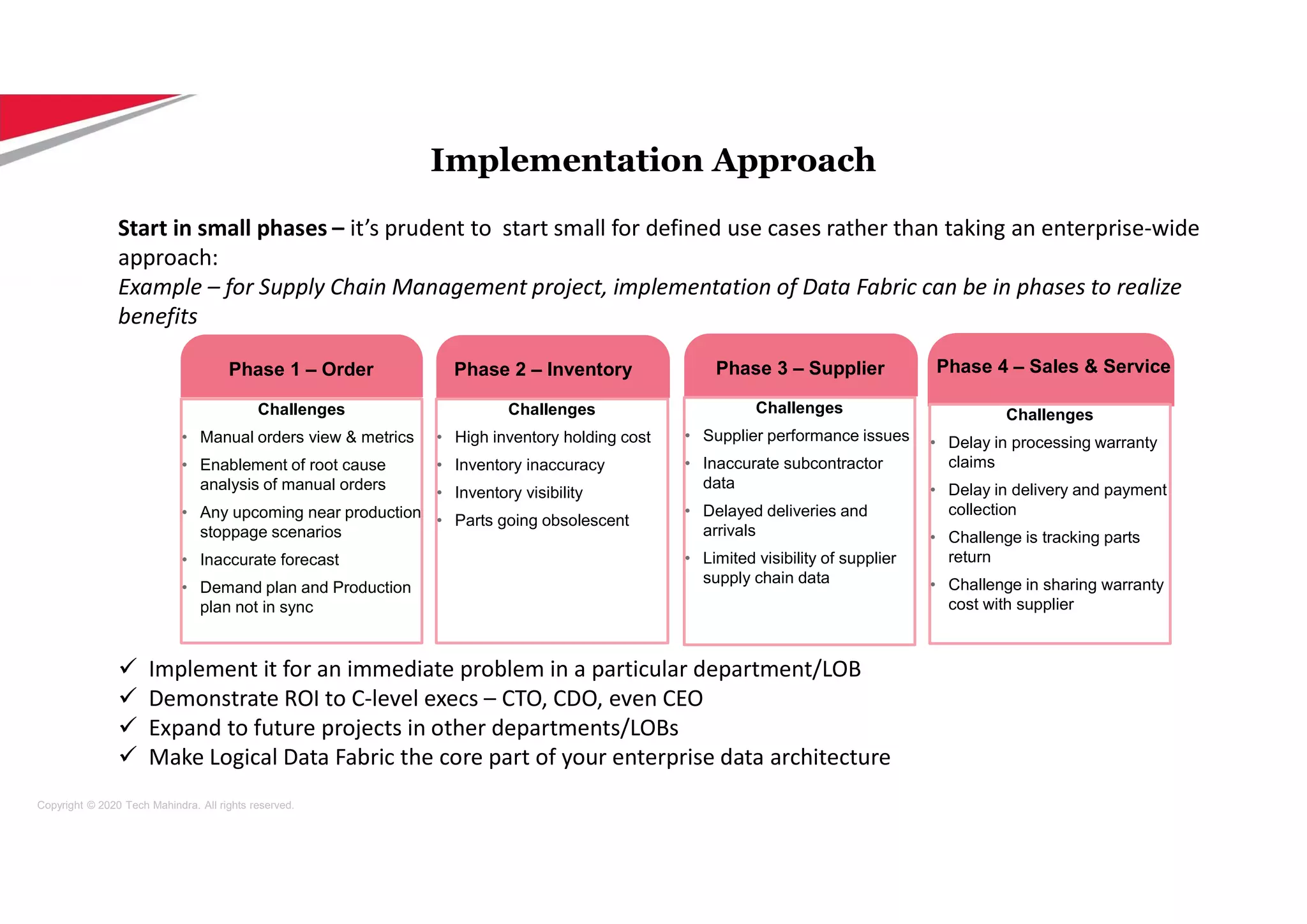 Copyright © 2020 Tech Mahindra. All rights reserved.
Start in small phases – it’s prudent to start small for defined use cases rather than taking an enterprise-wide
approach:
Example – for Supply Chain Management project, implementation of Data Fabric can be in phases to realize
benefits
 Implement it for an immediate problem in a particular department/LOB
 Demonstrate ROI to C-level execs – CTO, CDO, even CEO
 Expand to future projects in other departments/LOBs
 Make Logical Data Fabric the core part of your enterprise data architecture
Challenges
• Manual orders view & metrics
• Enablement of root cause
analysis of manual orders
• Any upcoming near production
stoppage scenarios
• Inaccurate forecast
• Demand plan and Production
plan not in sync
Challenges
• High inventory holding cost
• Inventory inaccuracy
• Inventory visibility
• Parts going obsolescent
tity/Phase
Phase 1 – Order Phase 2 – Inventory Phase 3 – Supplier Phase 4 – Sales & Service
Challenges
• Supplier performance issues
• Inaccurate subcontractor
data
• Delayed deliveries and
arrivals
• Limited visibility of supplier
supply chain data
Challenges
• Delay in processing warranty
claims
• Delay in delivery and payment
collection
• Challenge is tracking parts
return
• Challenge in sharing warranty
cost with supplier
Implementation Approach
 